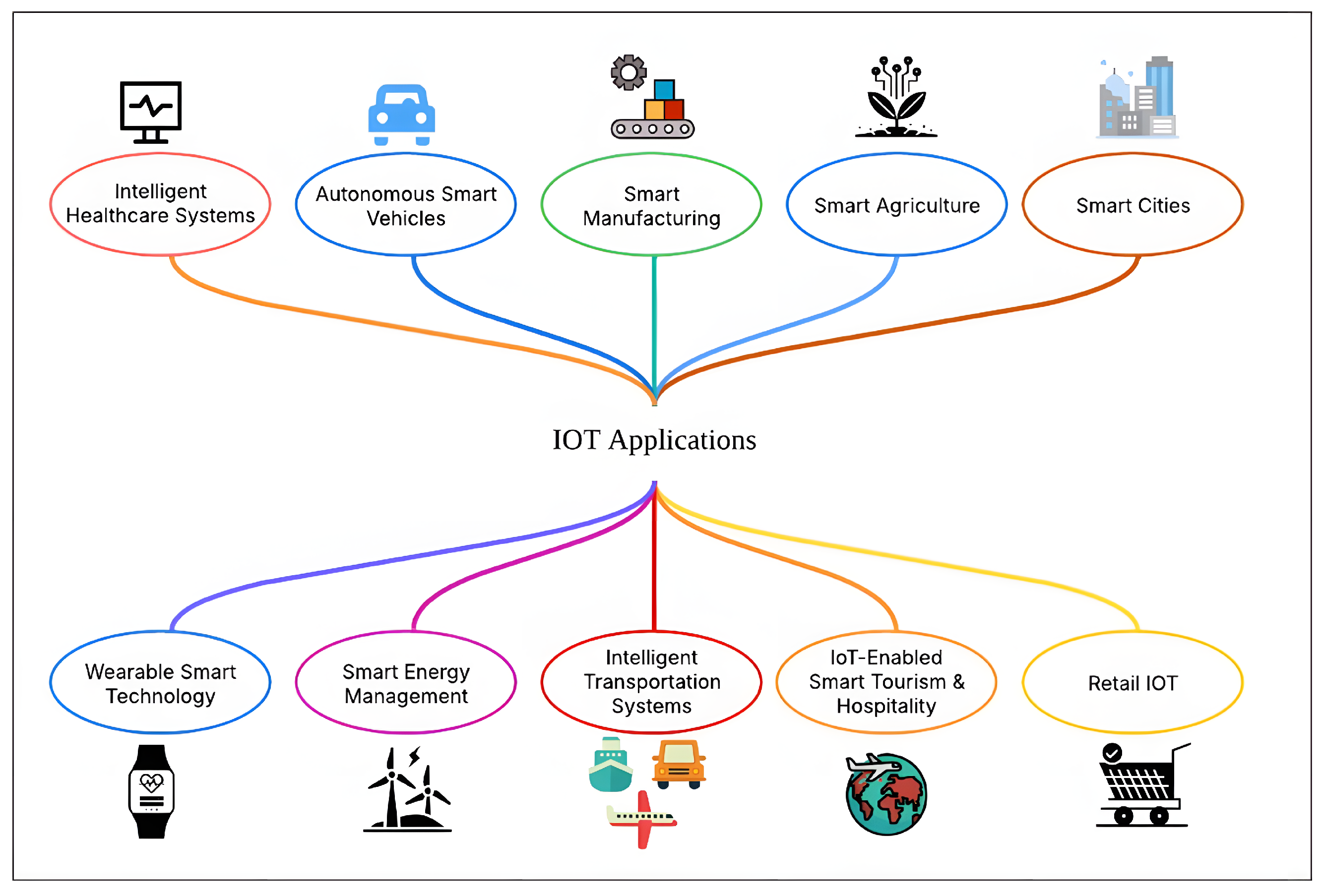 Computers 14 00342 g002