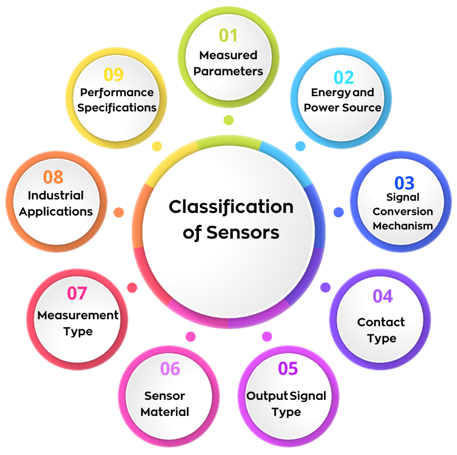 Computers 14 00342 g003