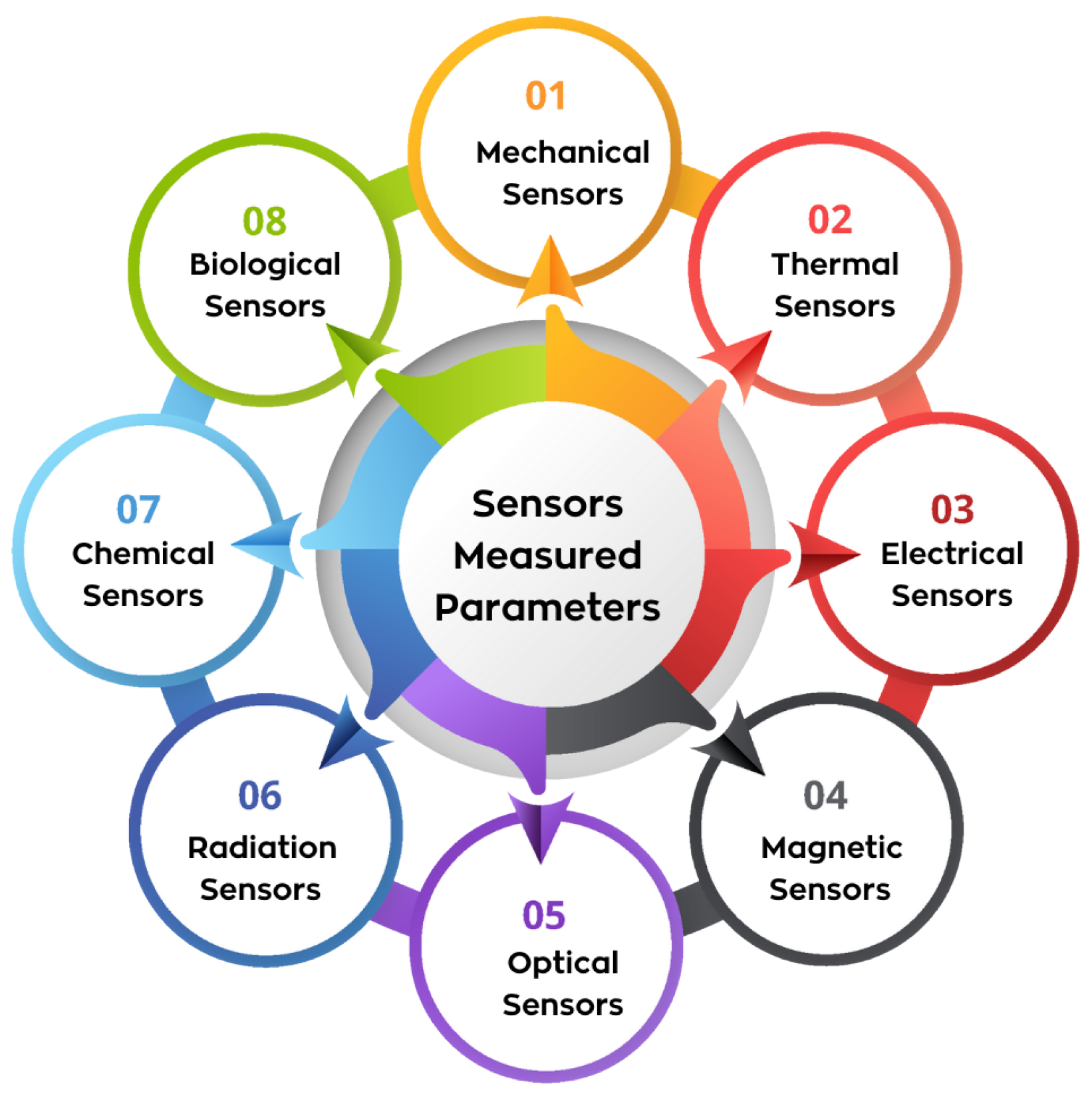 Computers 14 00342 g004