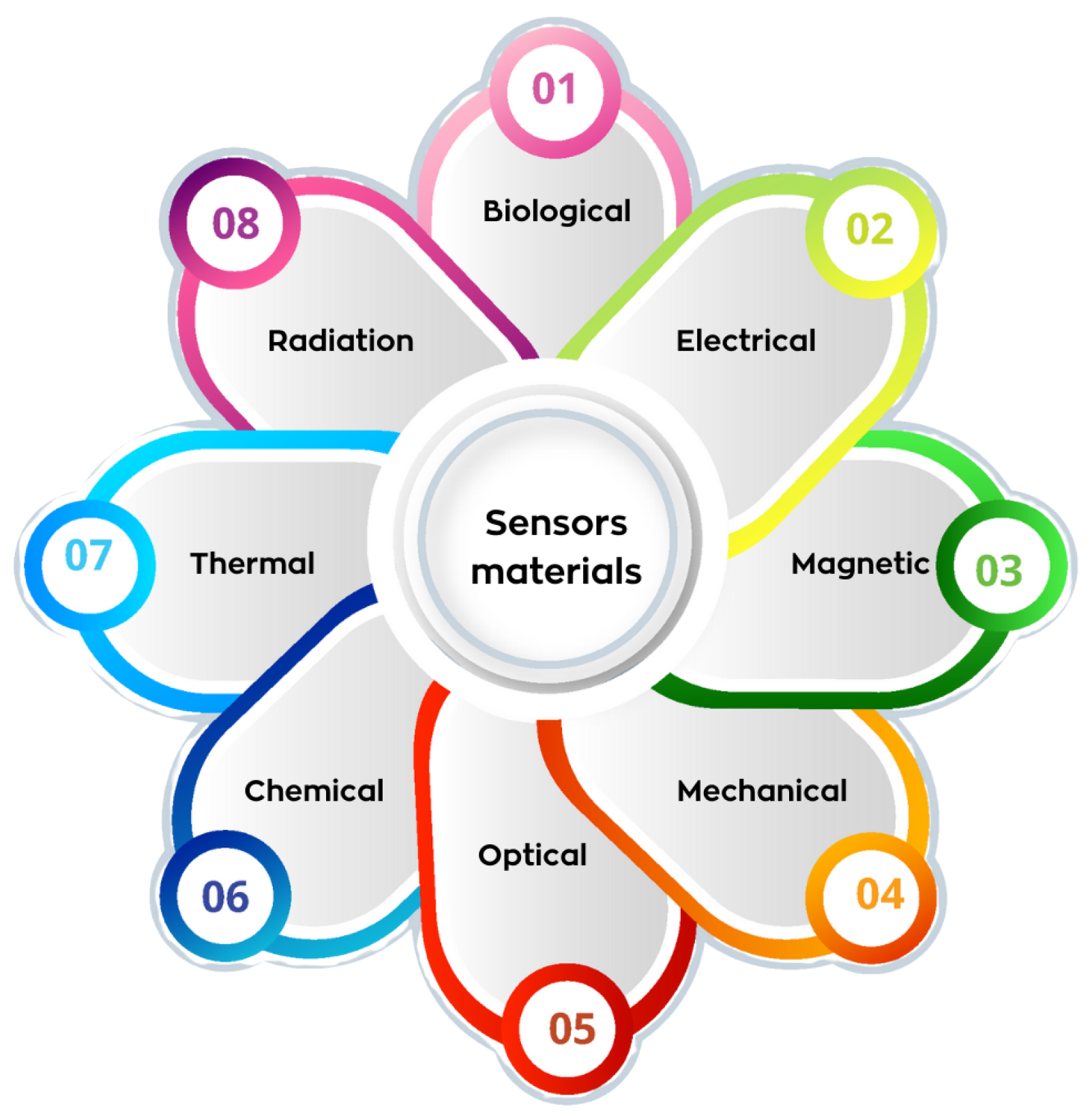 Computers 14 00342 g005