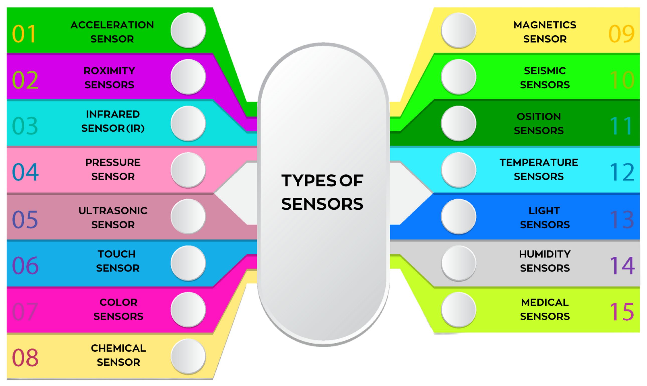 Computers 14 00342 g008