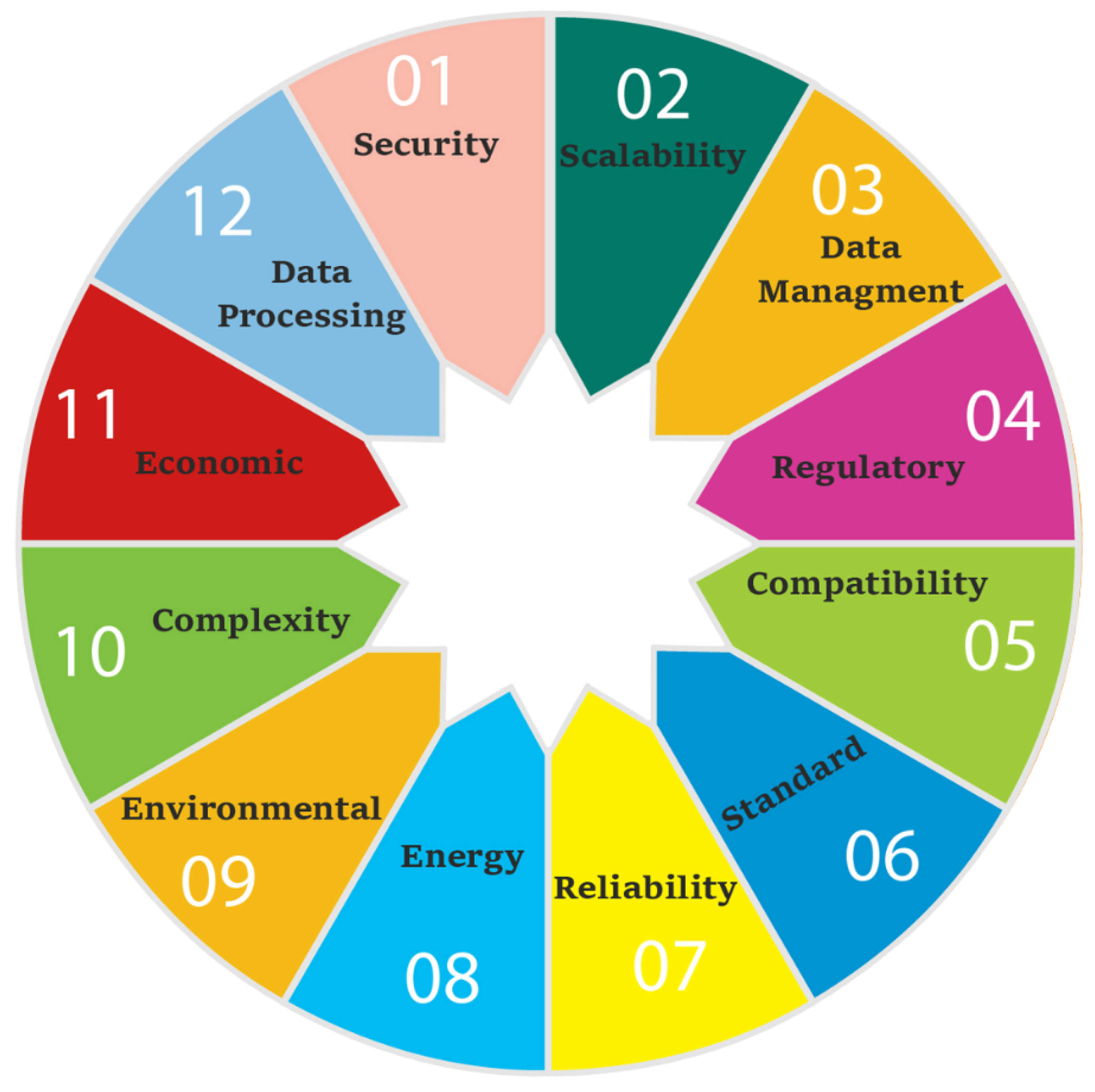 Computers 14 00342 g009