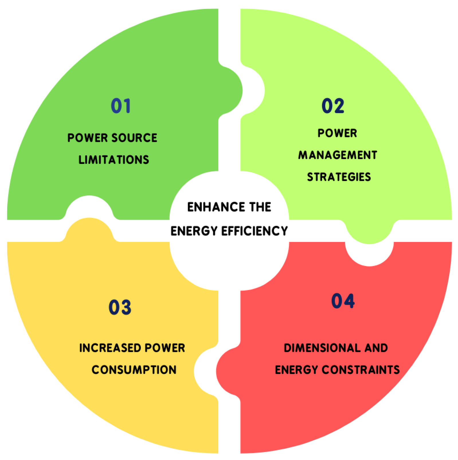 Computers 14 00342 g010