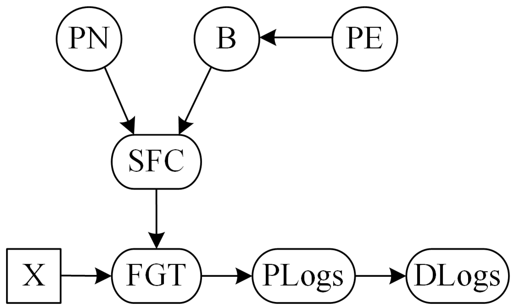 Computers 14 00343 g001 Computers 14 00343 g001