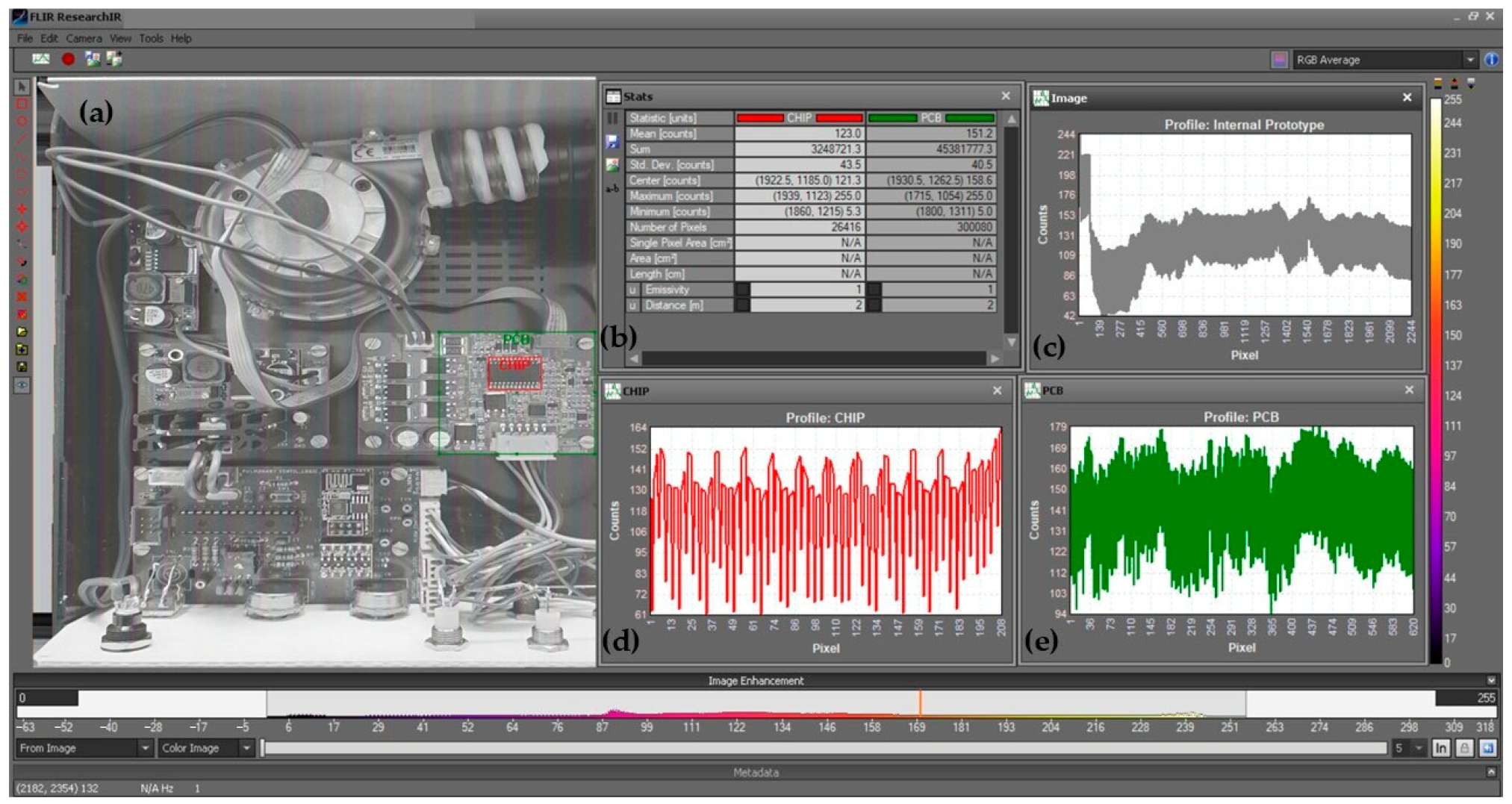 Computers 14 00344 g004