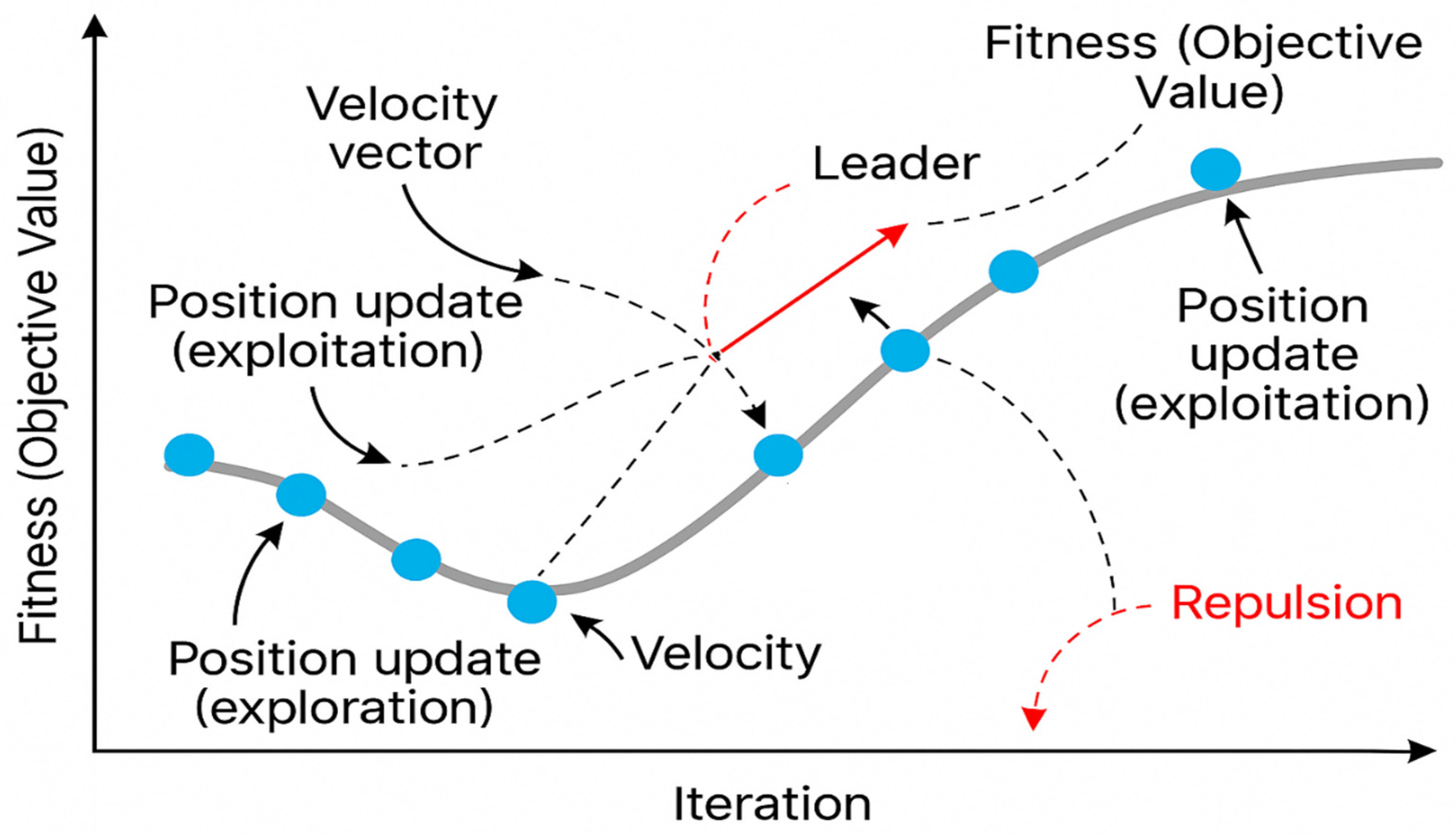 Computers 14 00345 g004 Computers 14 00345 g004