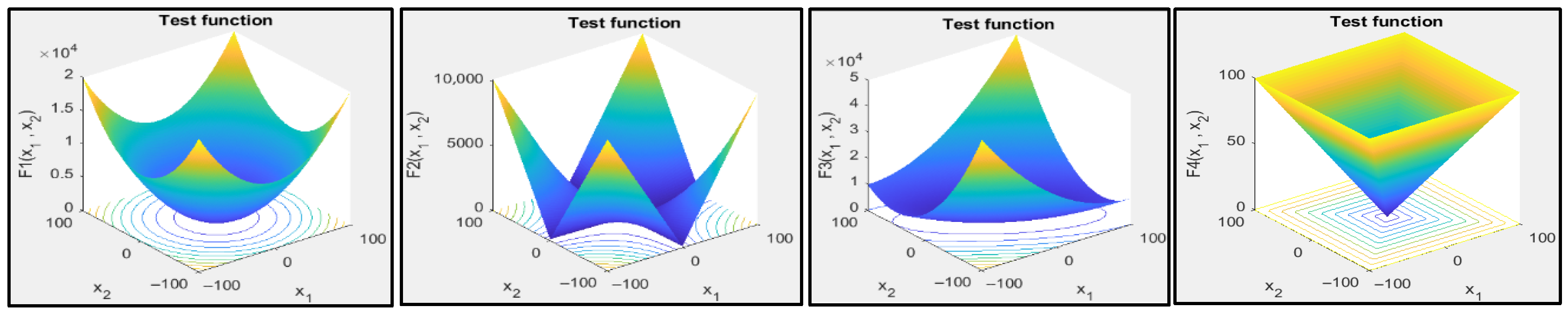Computers 14 00345 g005a Computers 14 00345 g005a