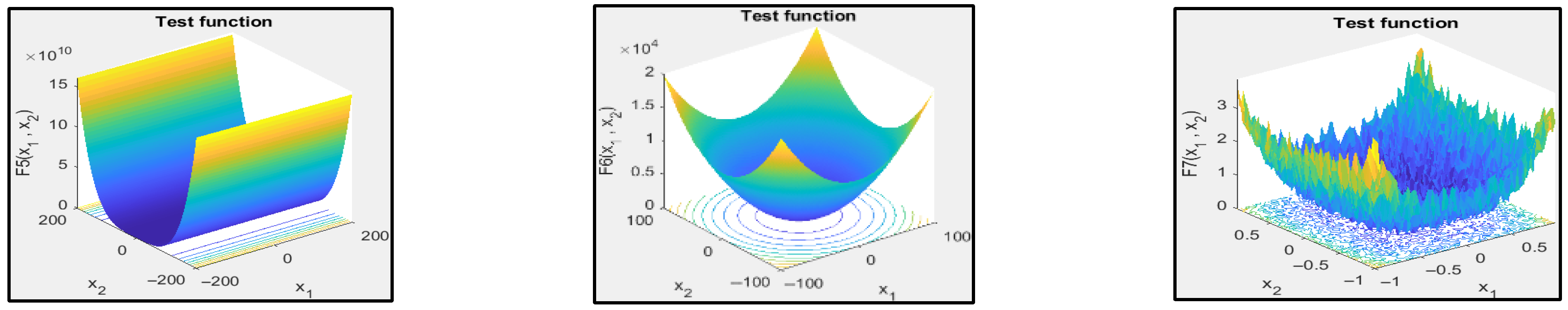 Computers 14 00345 g005b Computers 14 00345 g005b