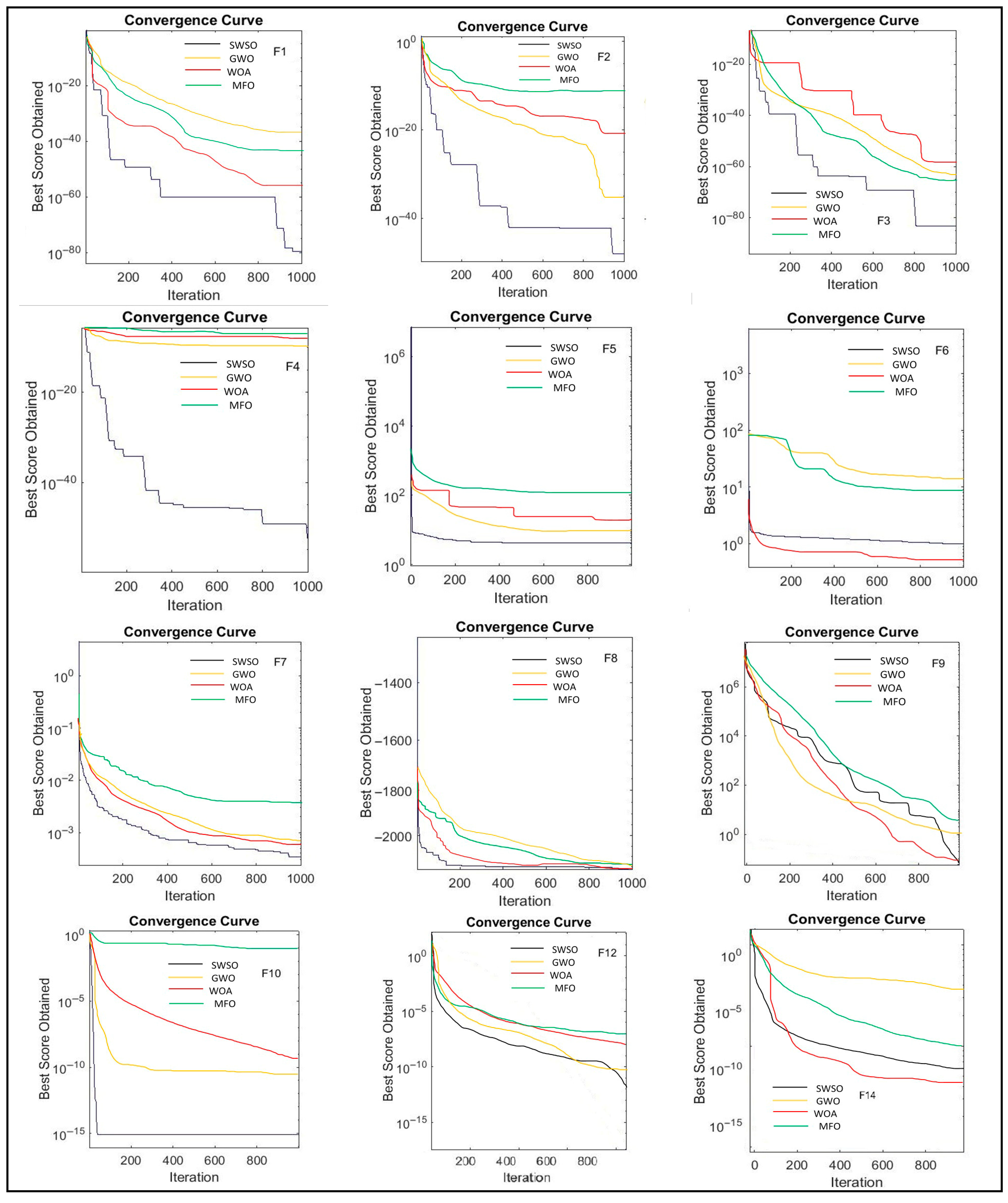 Computers 14 00345 g0a1 Computers 14 00345 g0a1