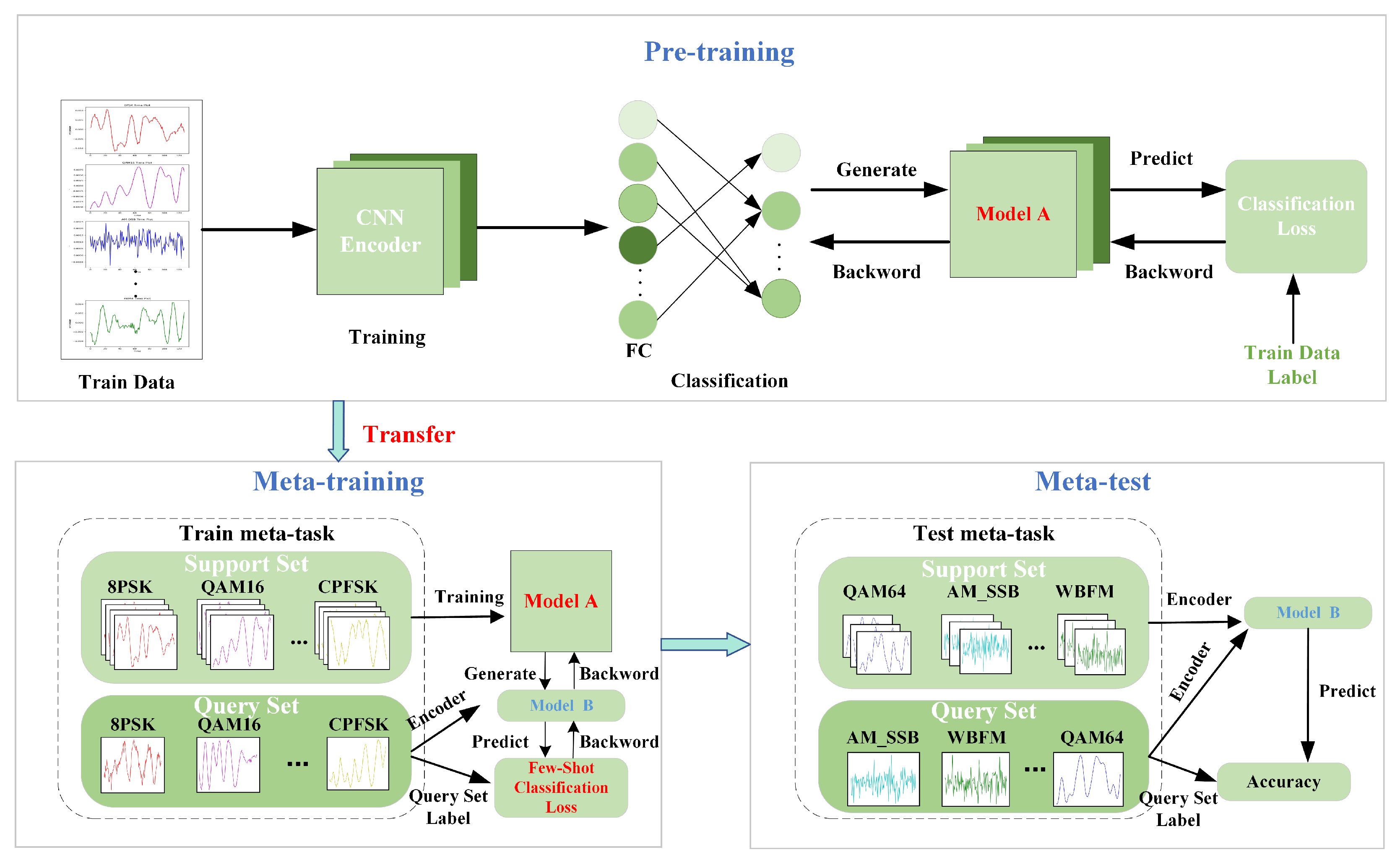 Computers 14 00346 g002