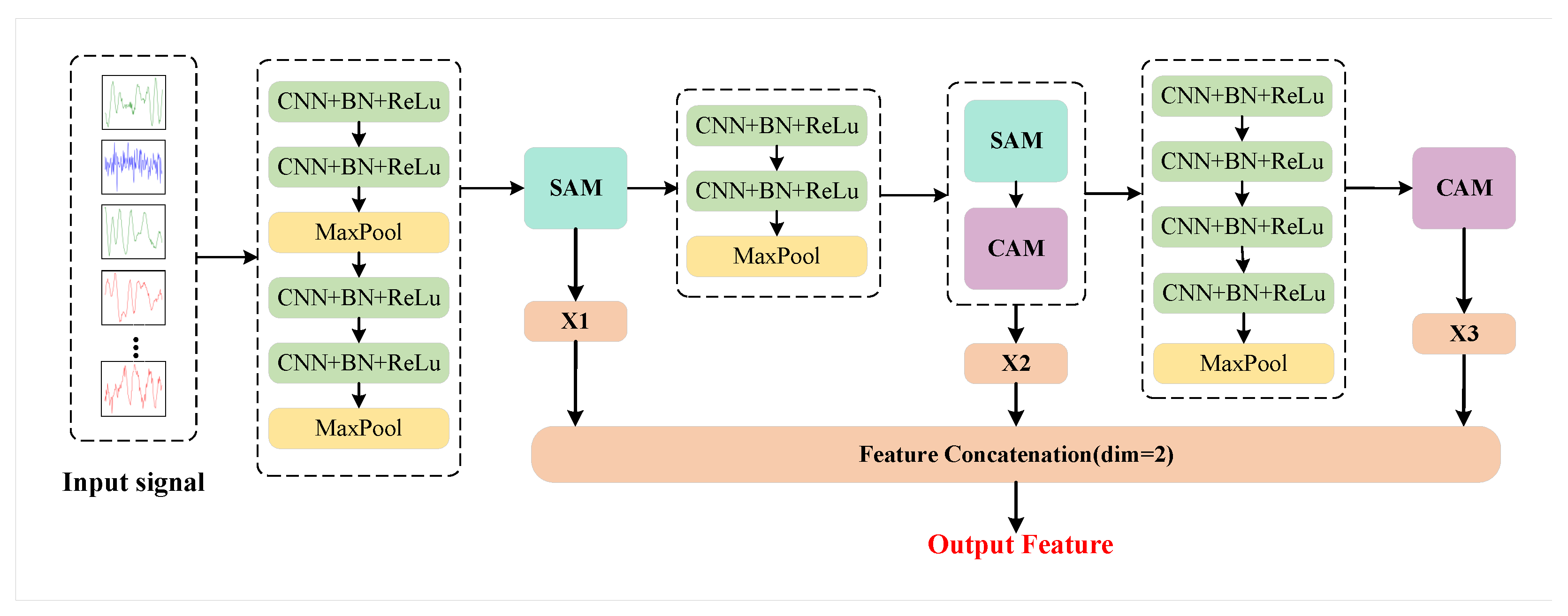 Computers 14 00346 g003