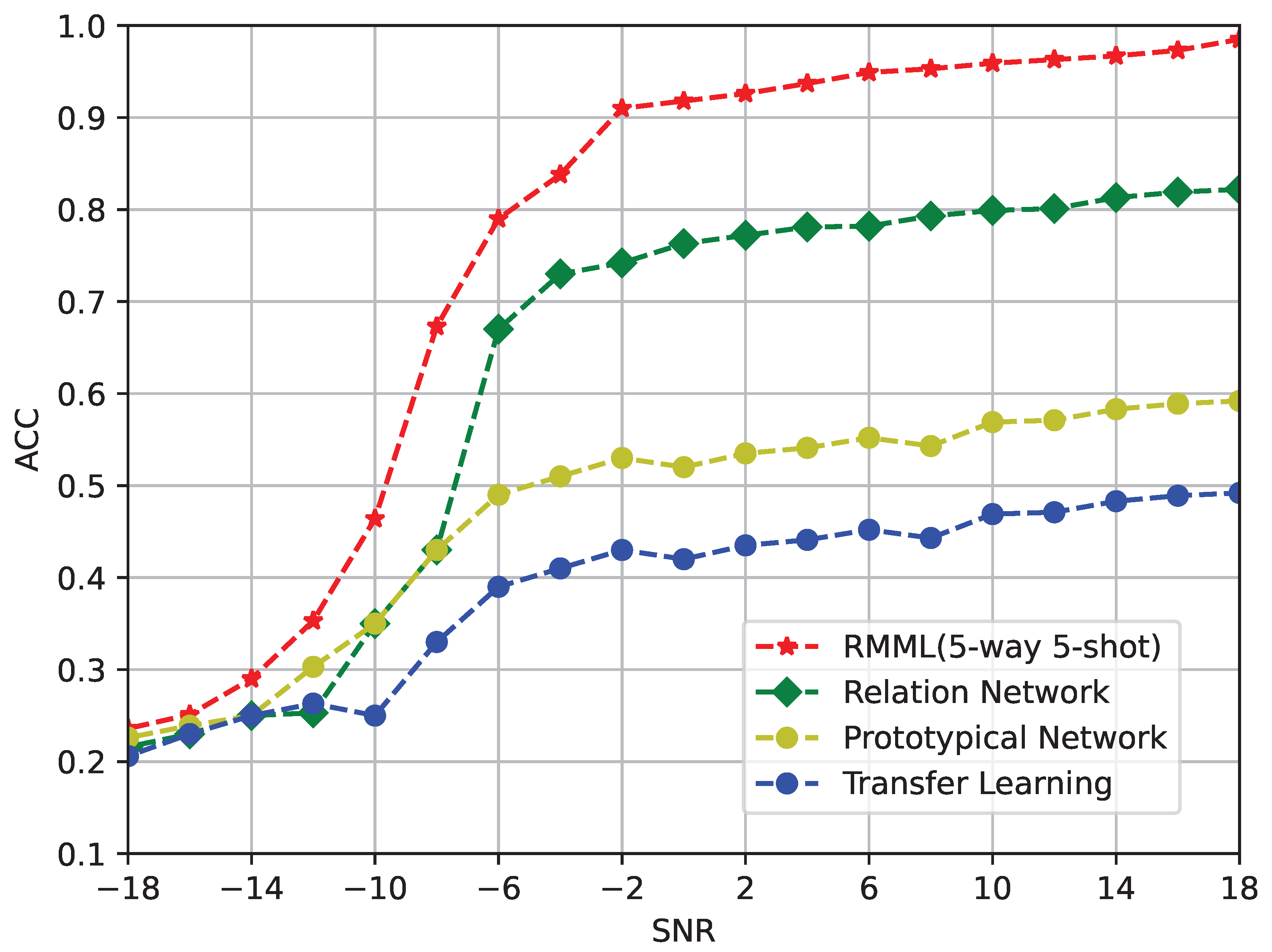 Computers 14 00346 g008