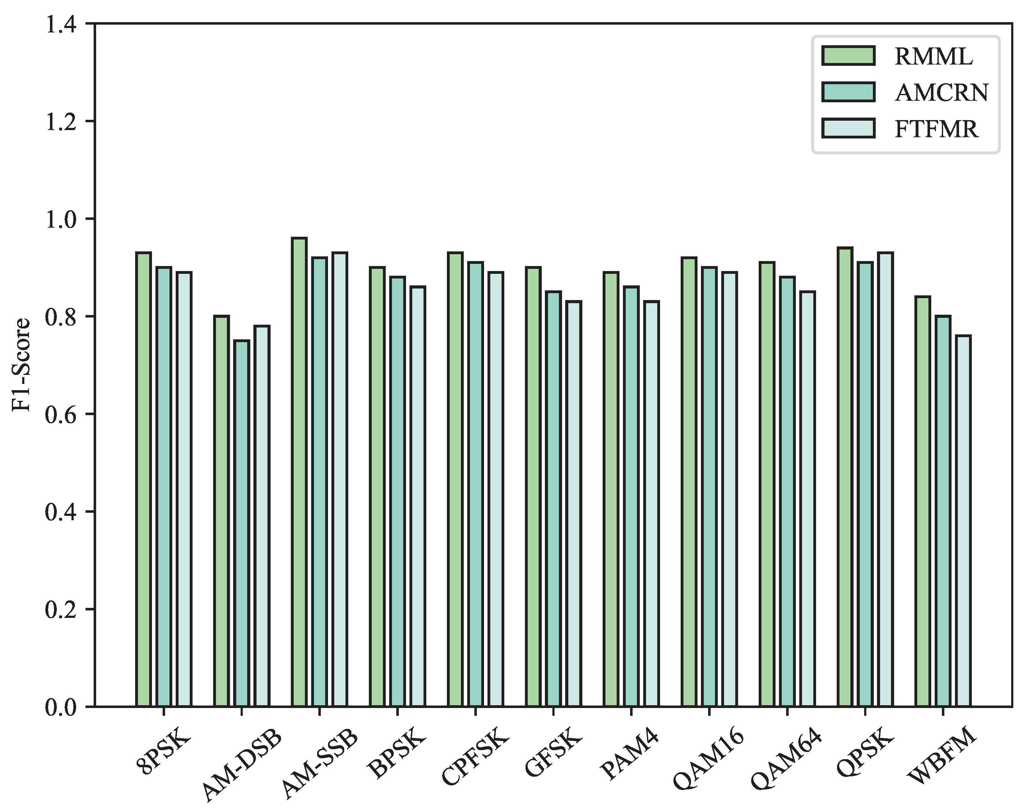 Computers 14 00346 g010