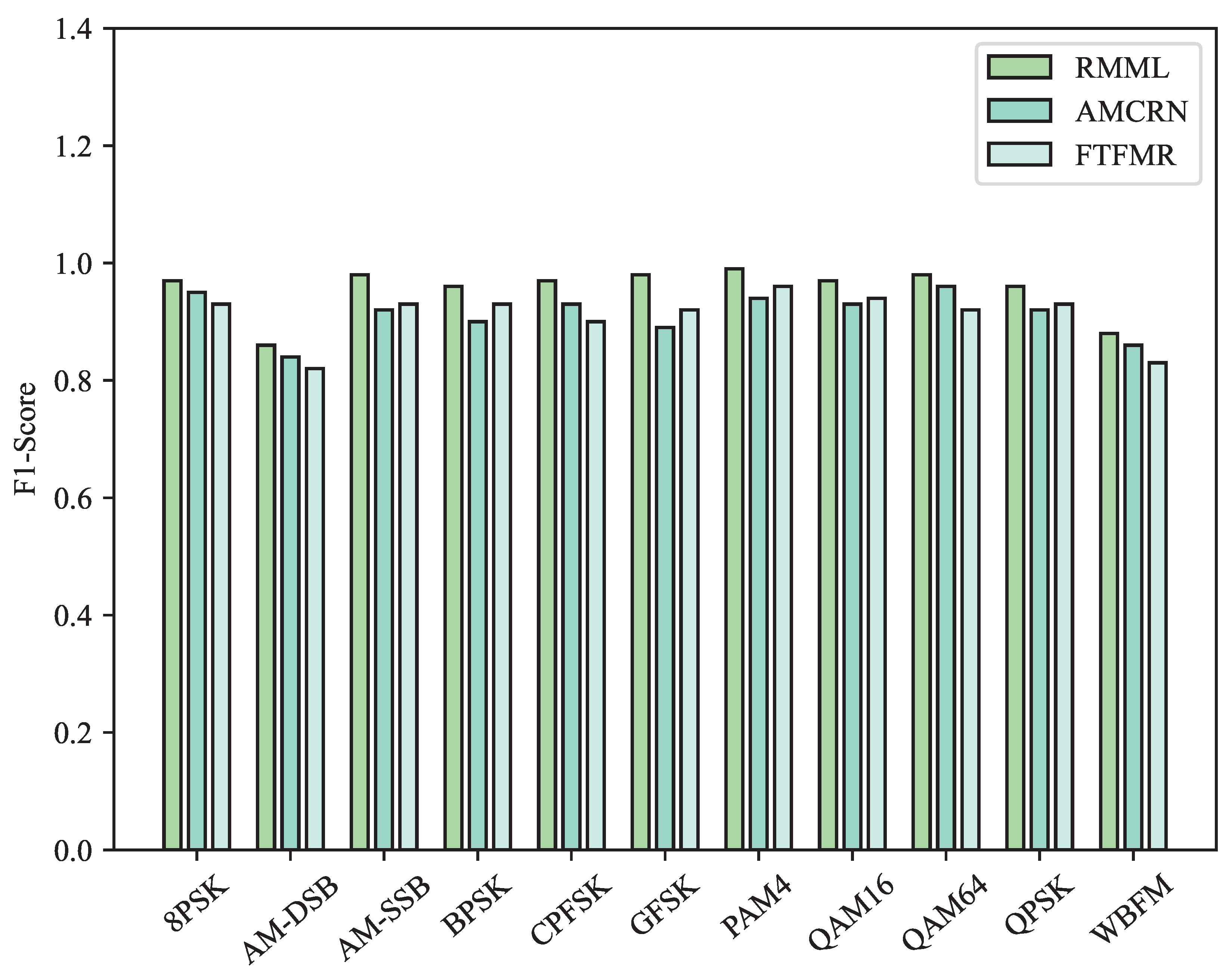 Computers 14 00346 g011
