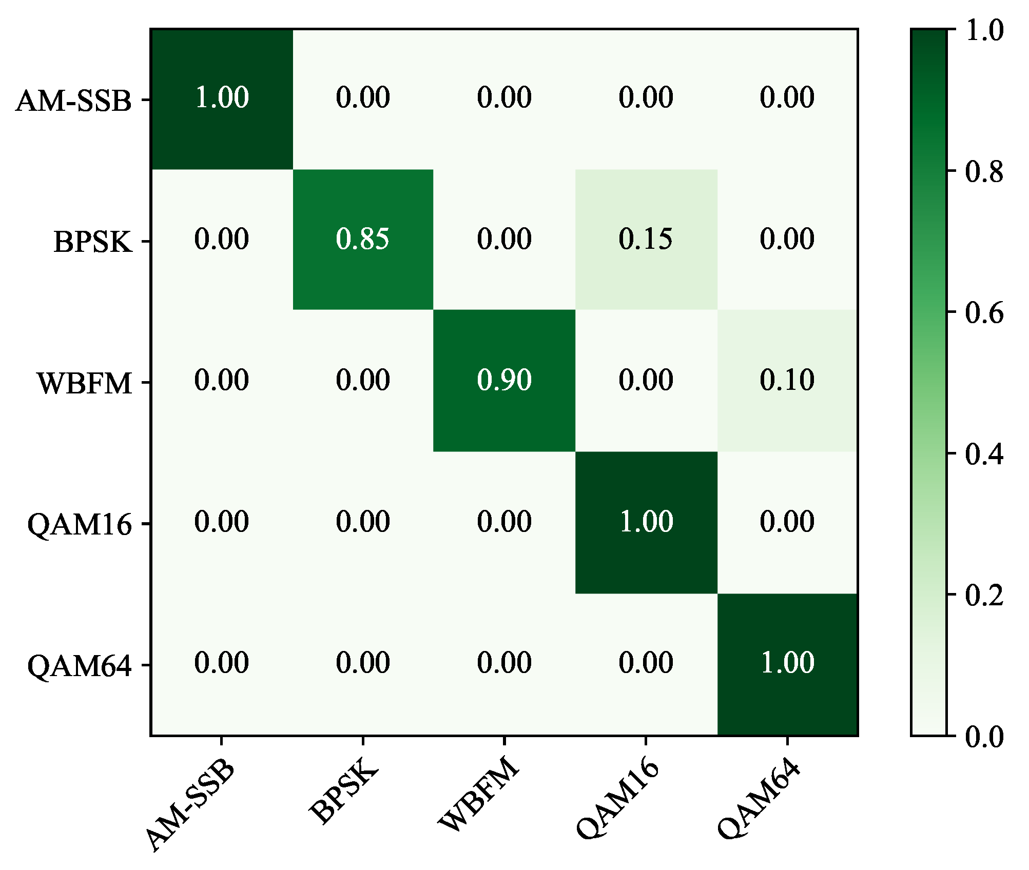 Computers 14 00346 g012