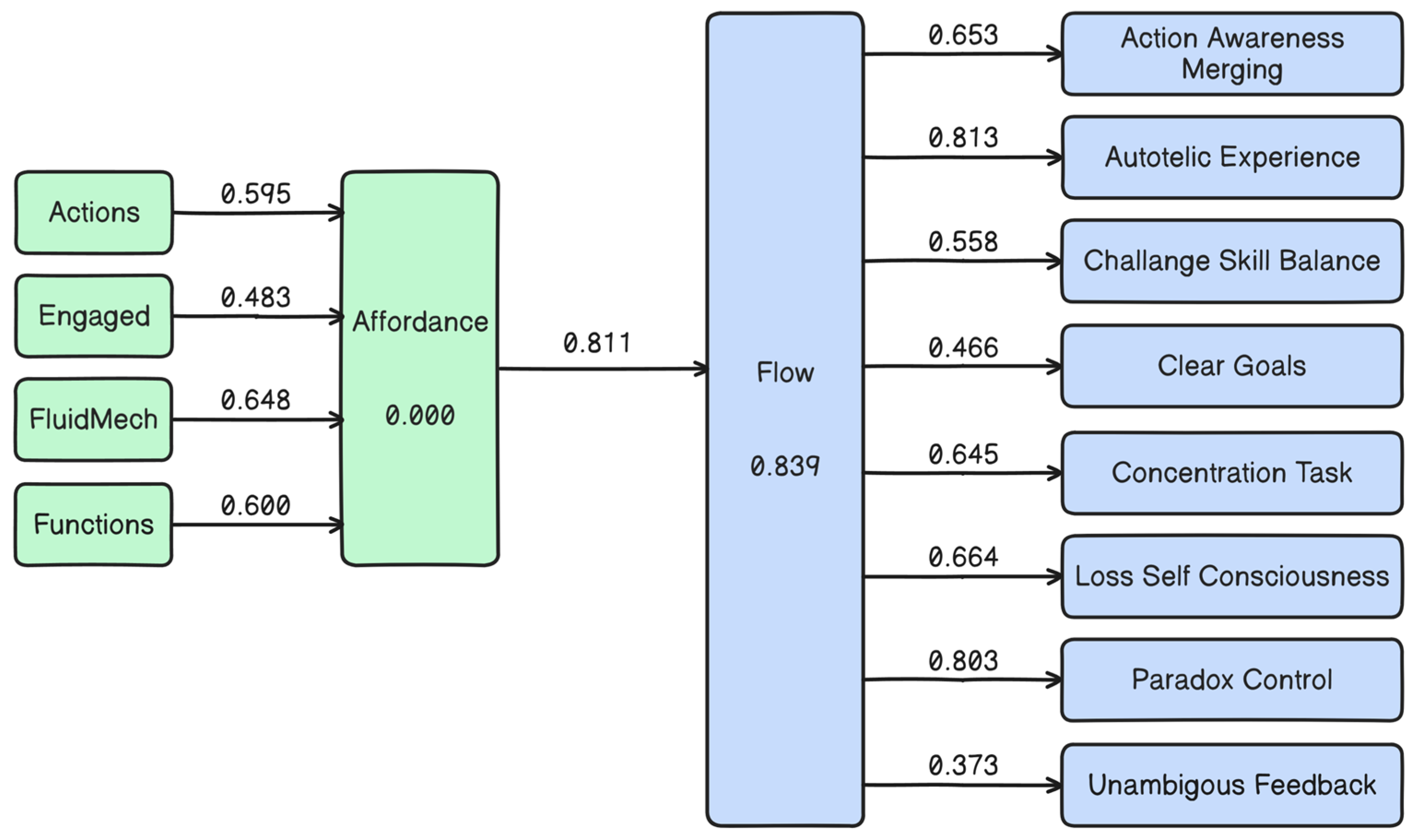 Computers 14 00348 g010