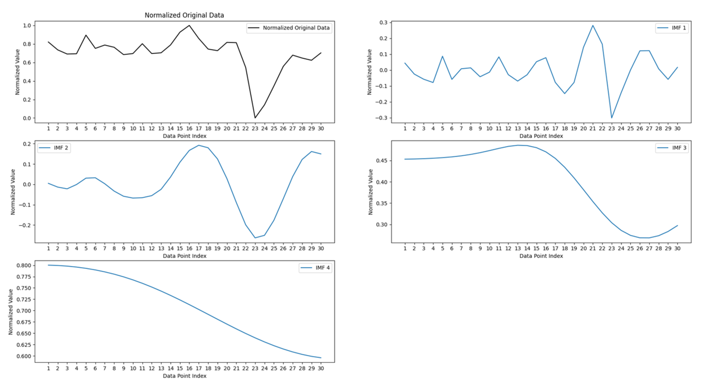 Computers 14 00350 g006