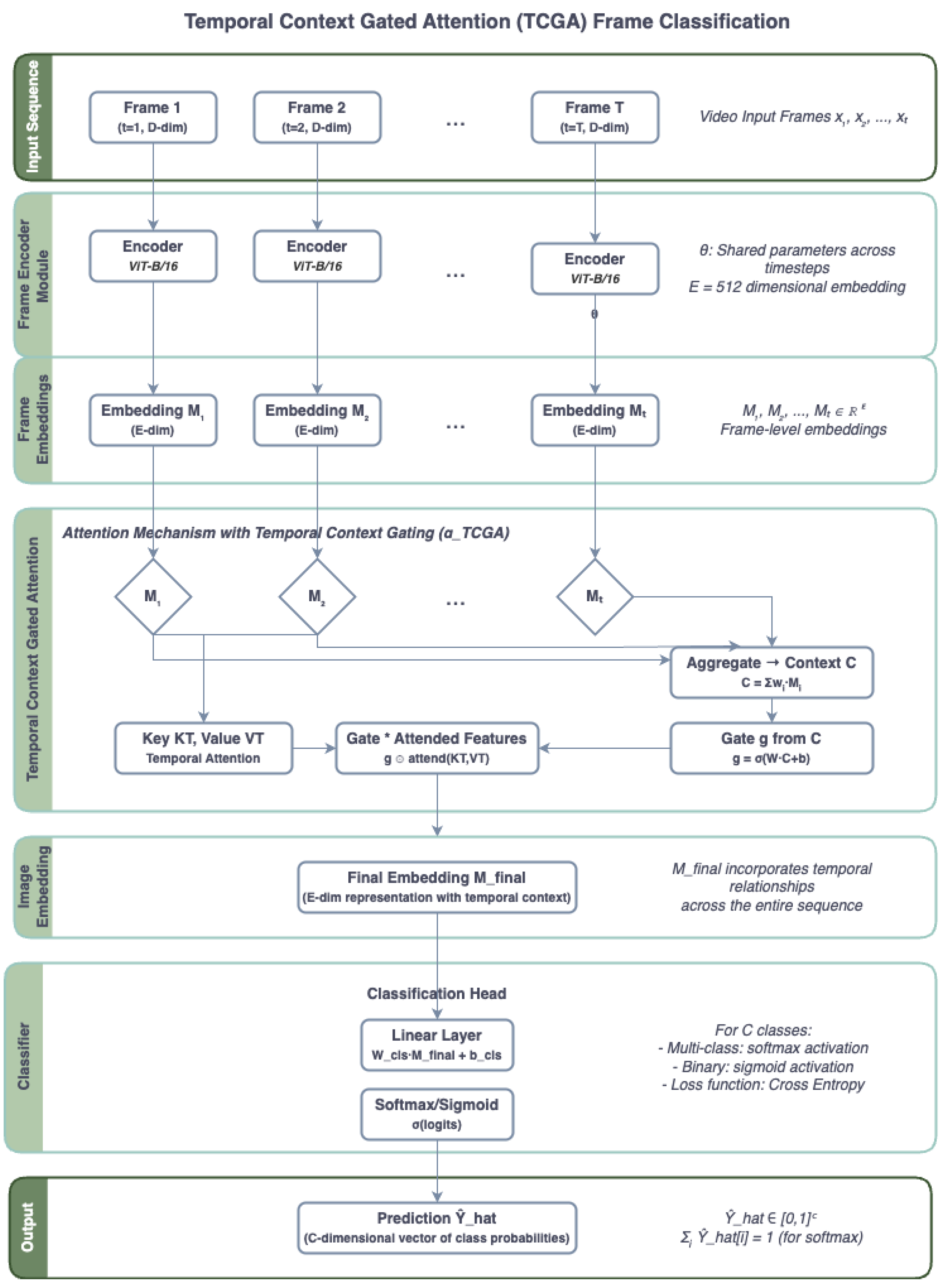 Computers 14 00352 g001 Computers 14 00352 g001
