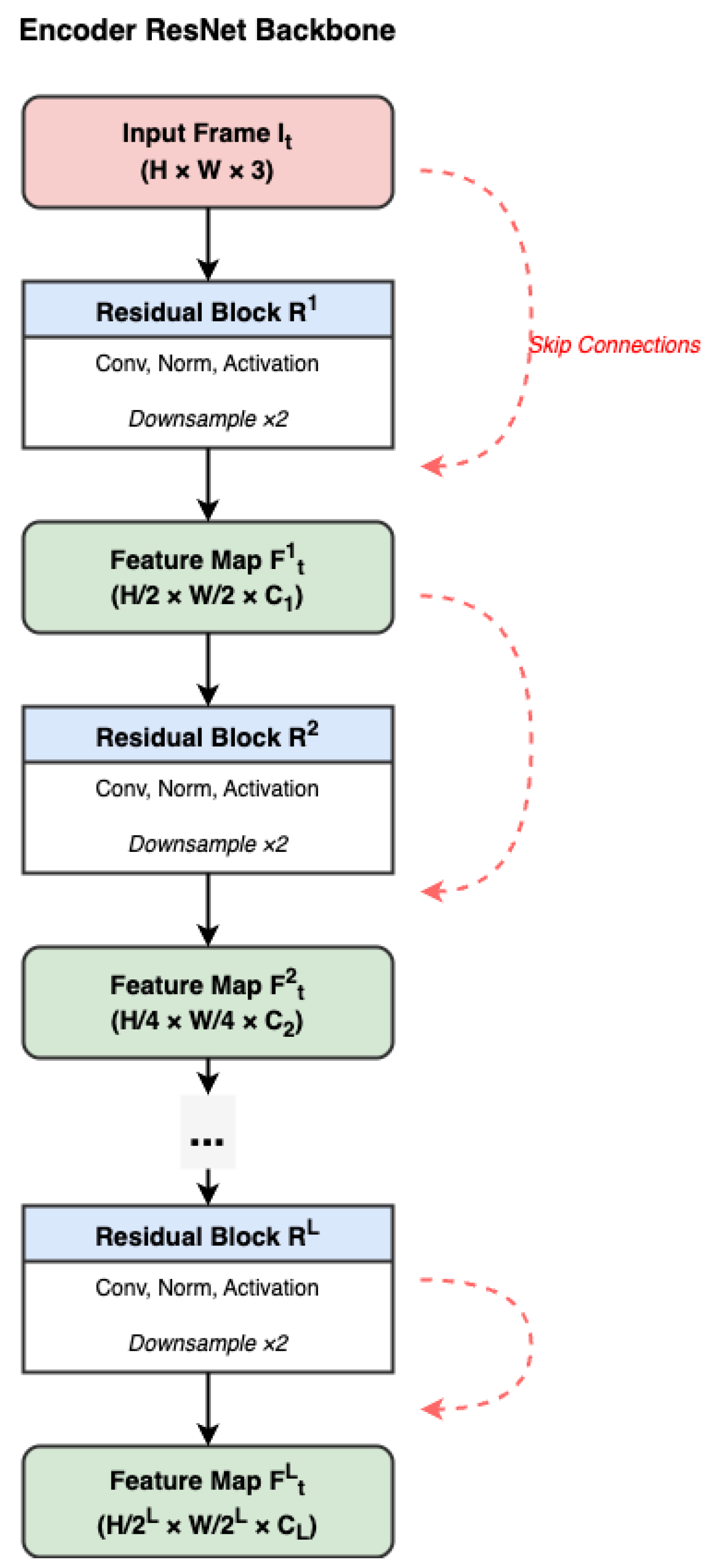 Computers 14 00352 g003 Computers 14 00352 g003