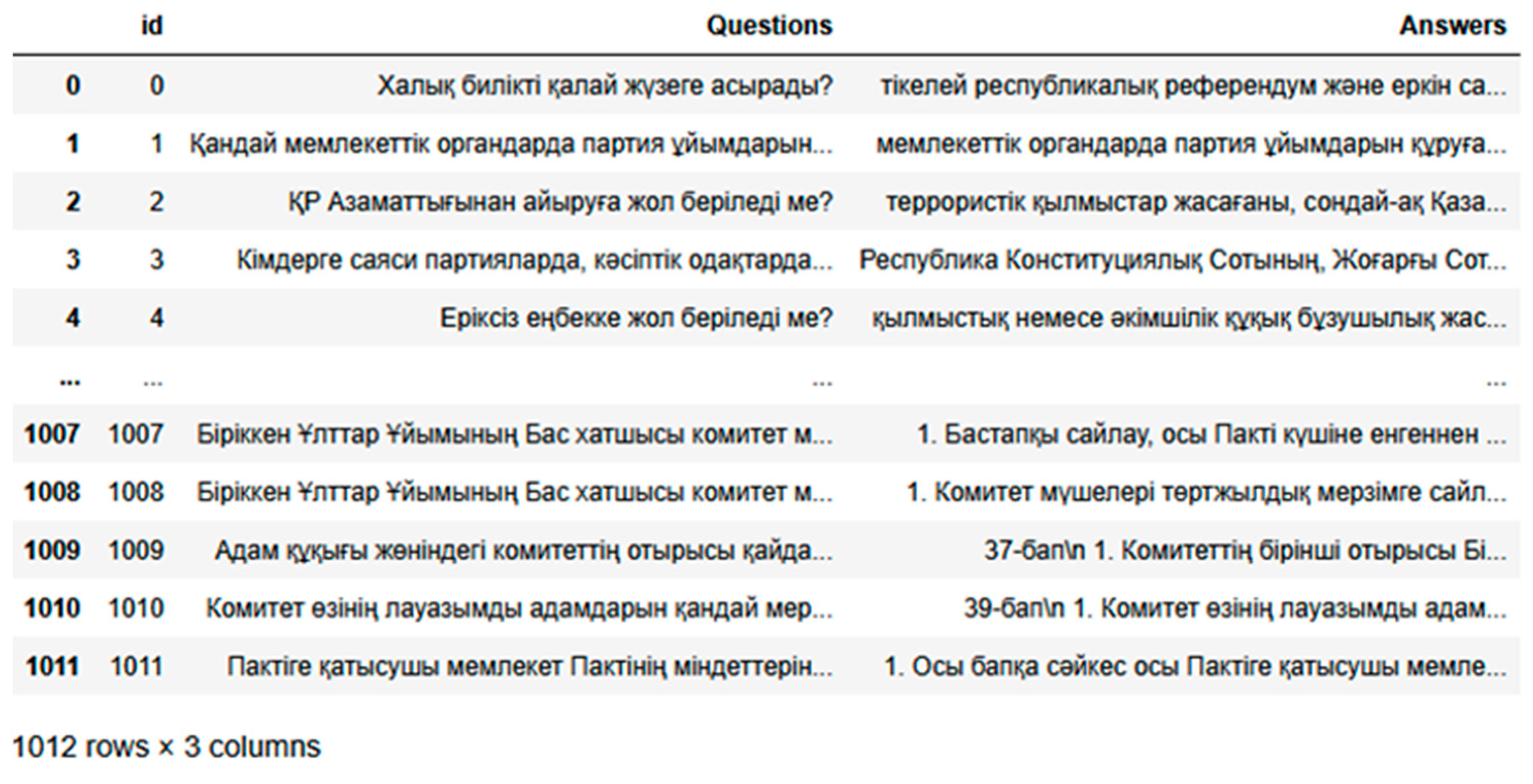Computers 14 00354 g002 Computers 14 00354 g002