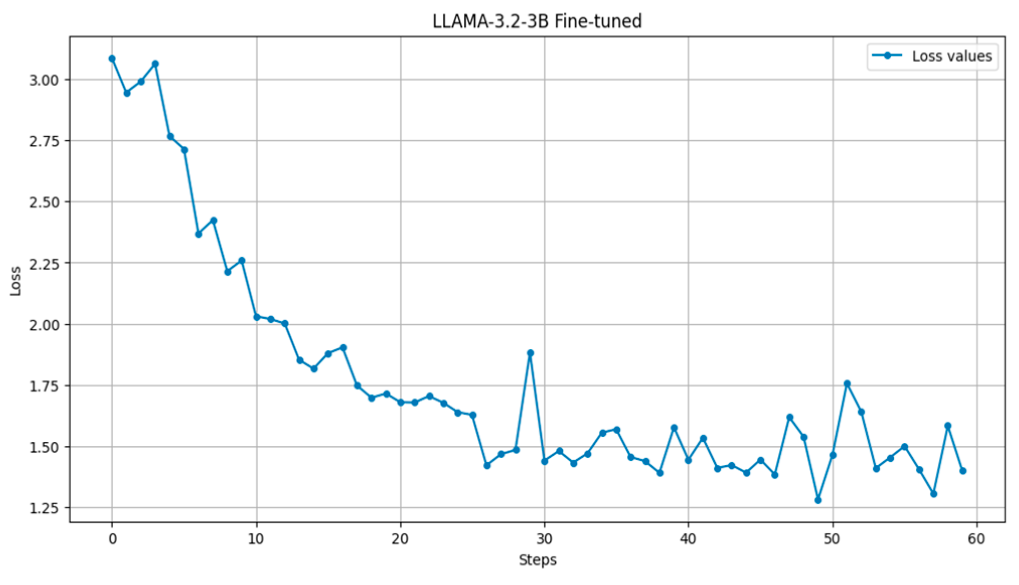 Computers 14 00354 g006 Computers 14 00354 g006