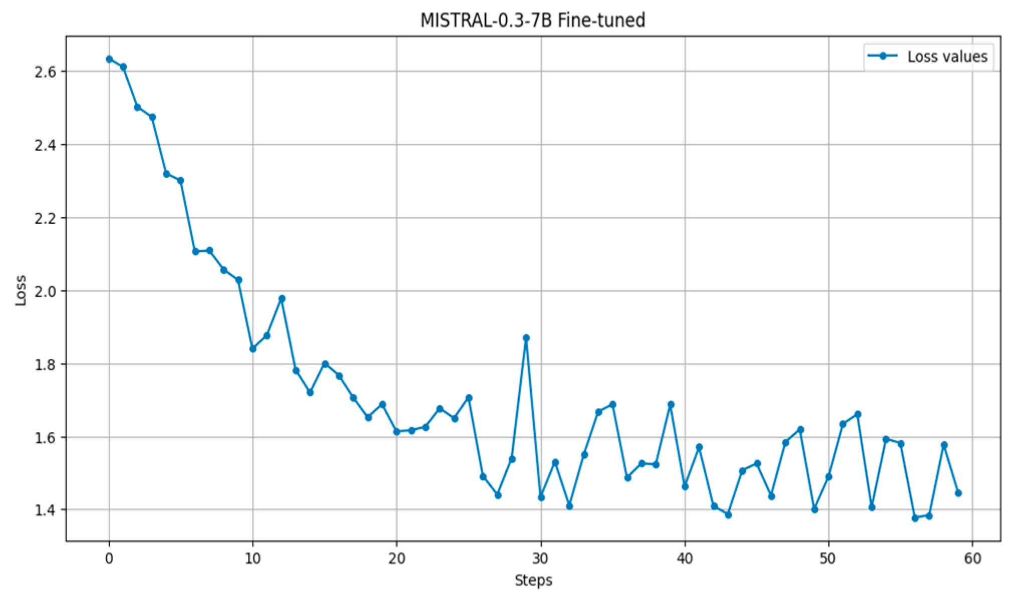 Computers 14 00354 g008 Computers 14 00354 g008