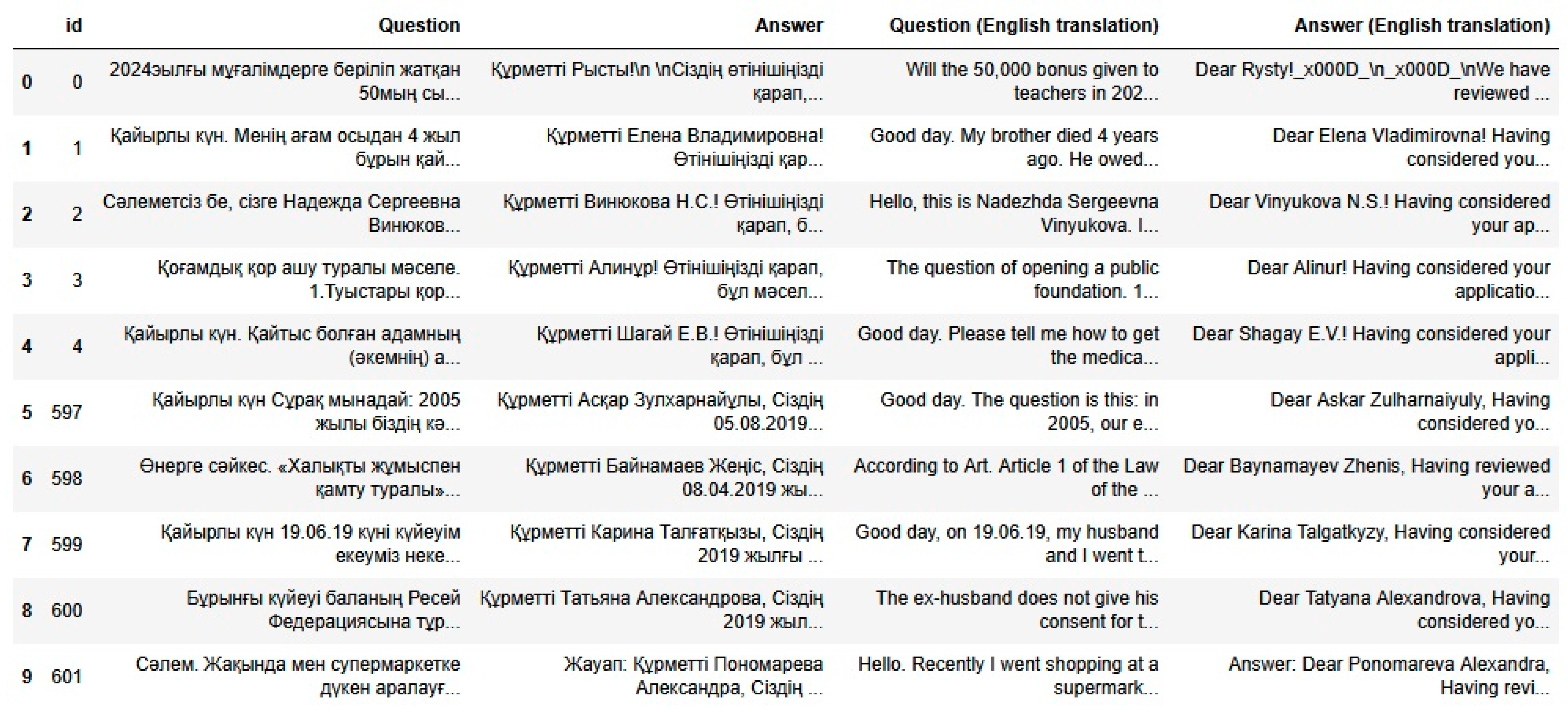 Computers 14 00354 g0a2 Computers 14 00354 g0a2