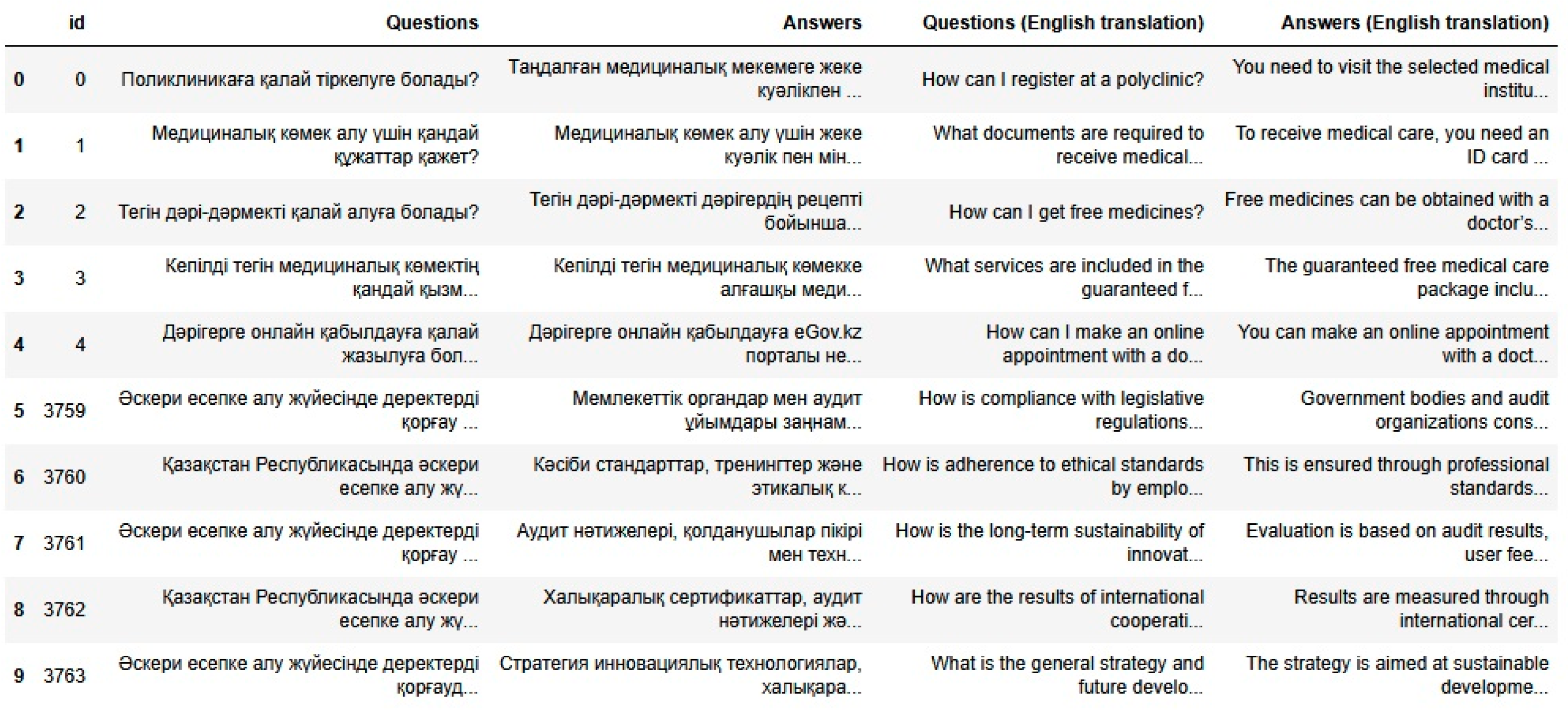 Computers 14 00354 g0a3 Computers 14 00354 g0a3