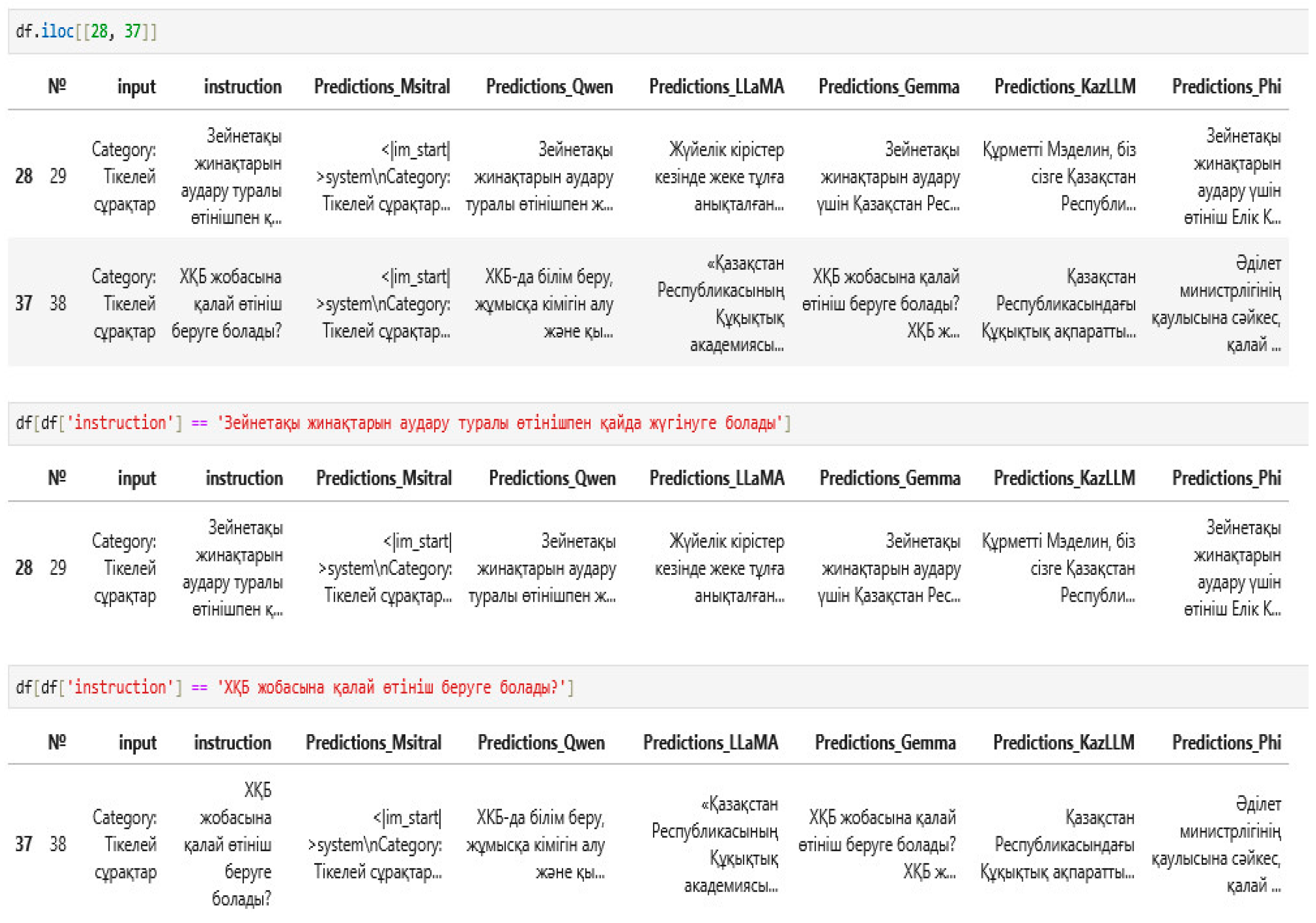 Computers 14 00354 g0a4 Computers 14 00354 g0a4