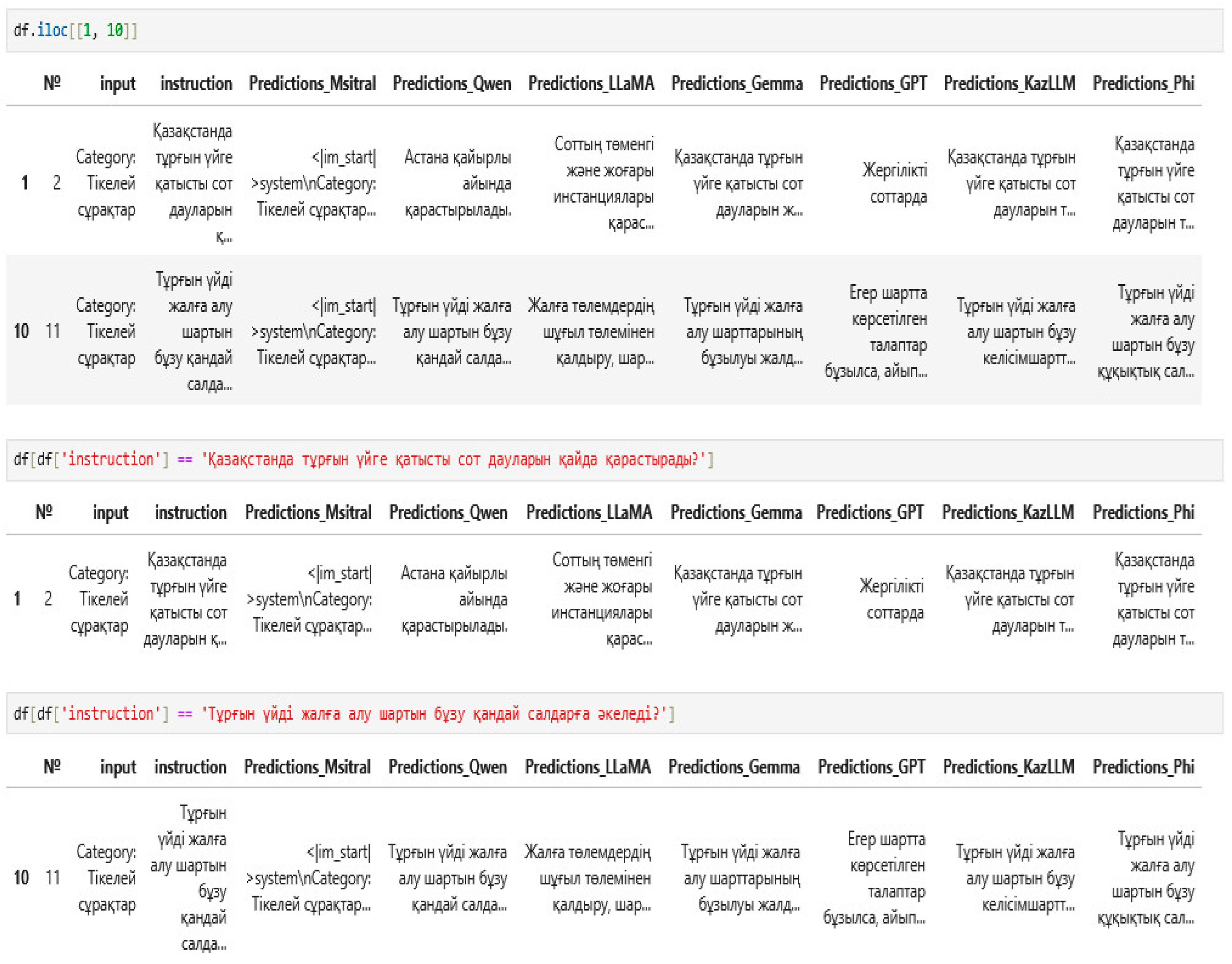 Computers 14 00354 g0a5 Computers 14 00354 g0a5