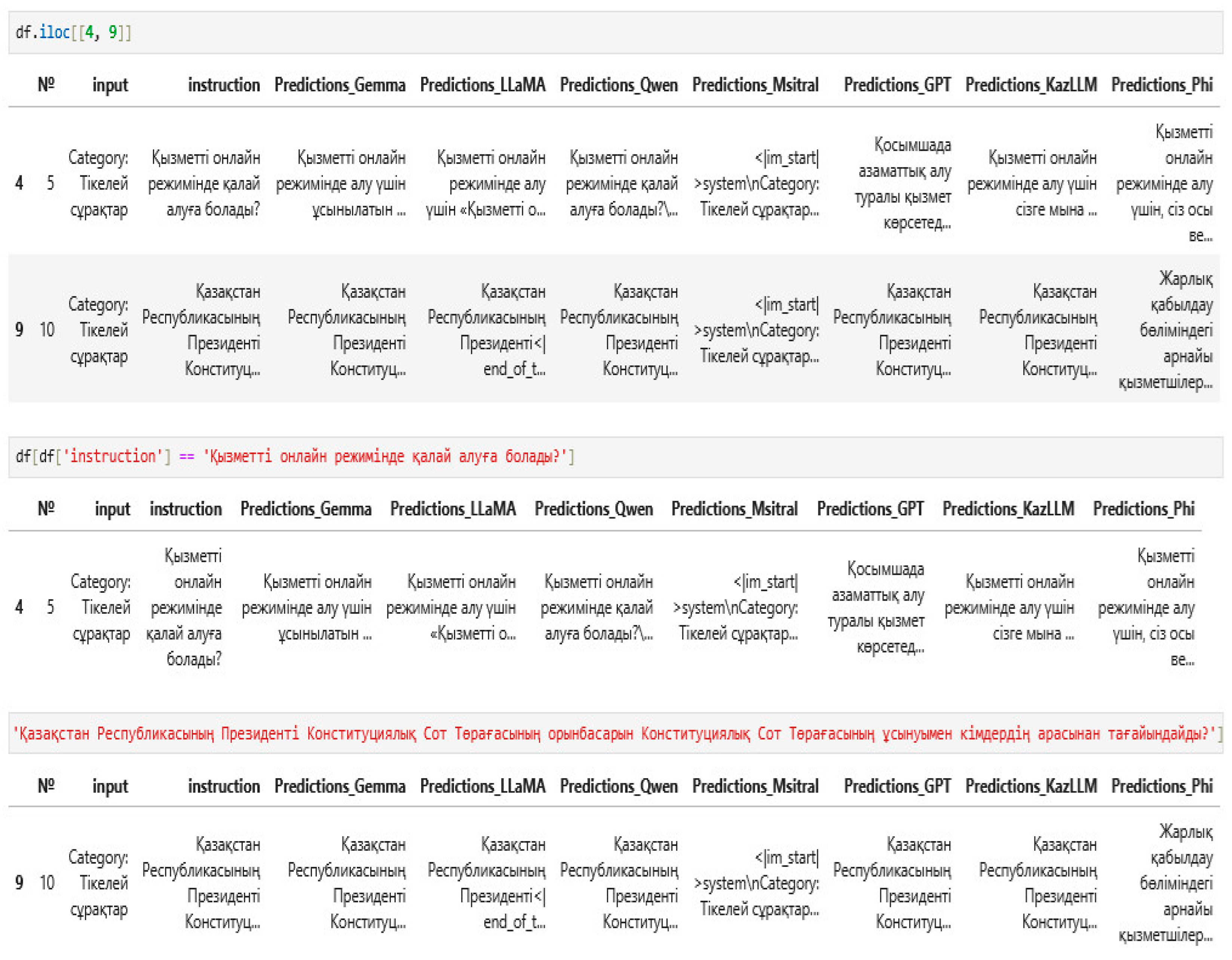 Computers 14 00354 g0a6 Computers 14 00354 g0a6