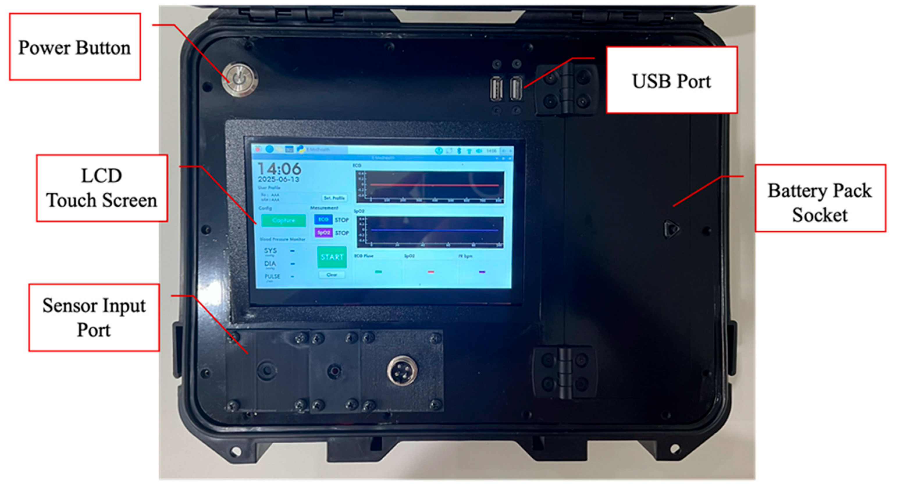 Computers 14 00357 g002