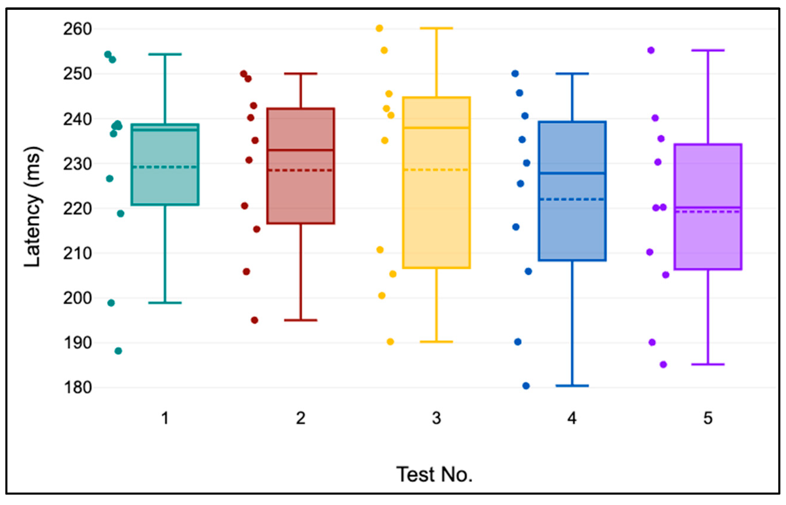 Computers 14 00357 g008