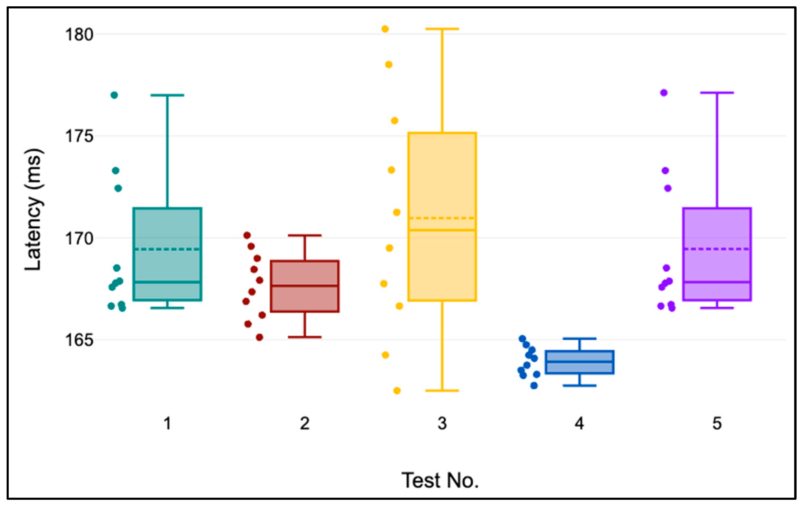 Computers 14 00357 g010