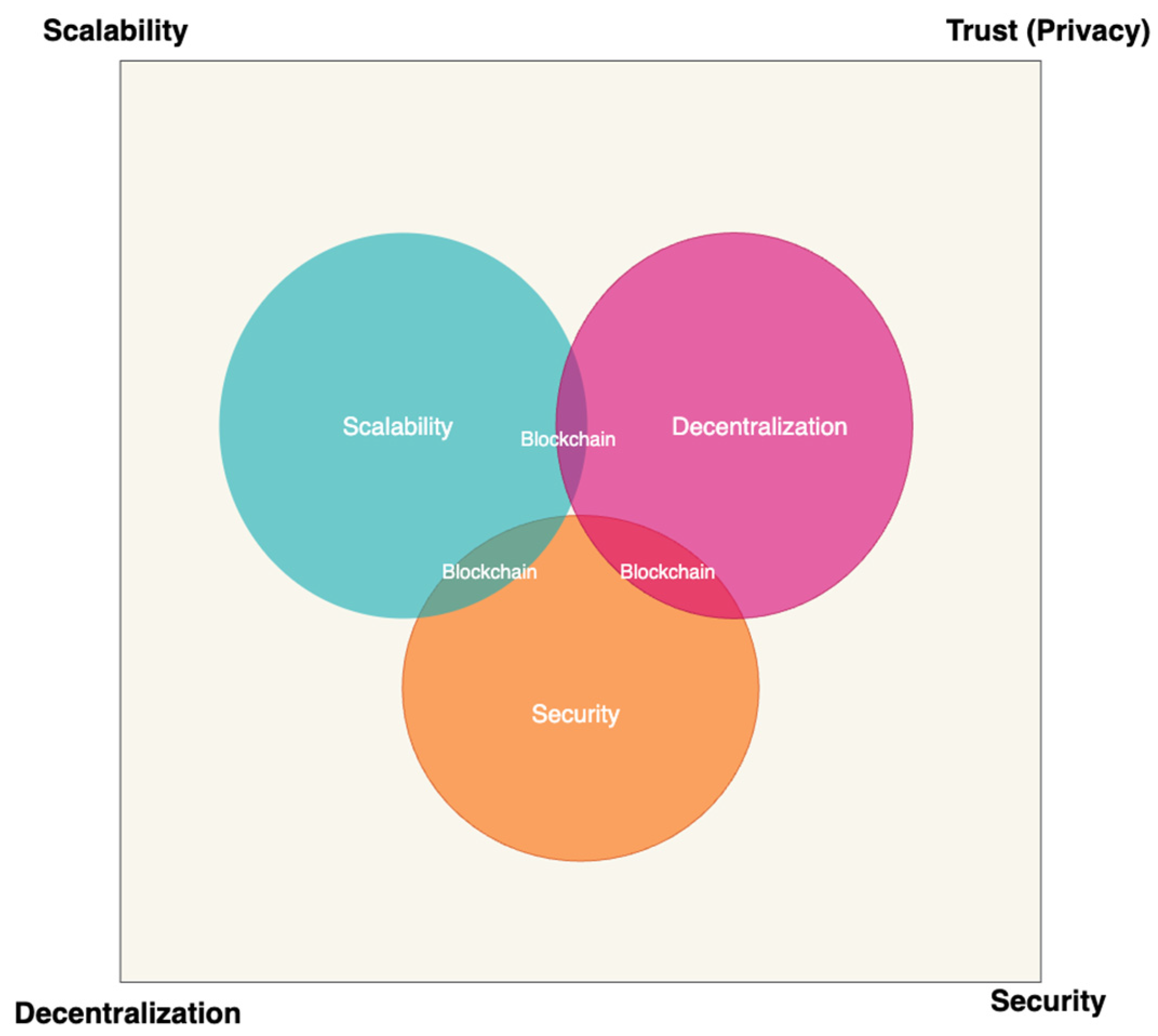 Computers 14 00359 g002 Computers 14 00359 g002