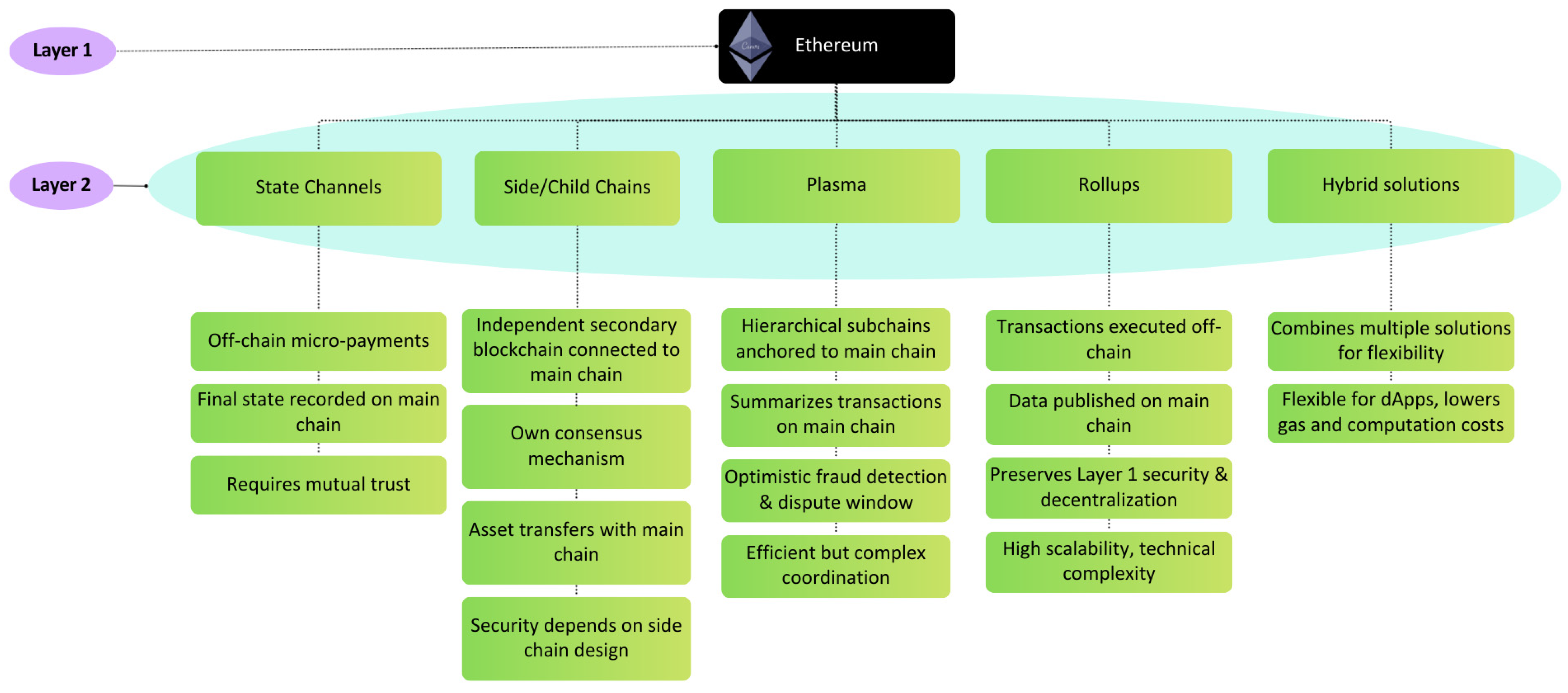 Computers 14 00359 g011 Computers 14 00359 g011