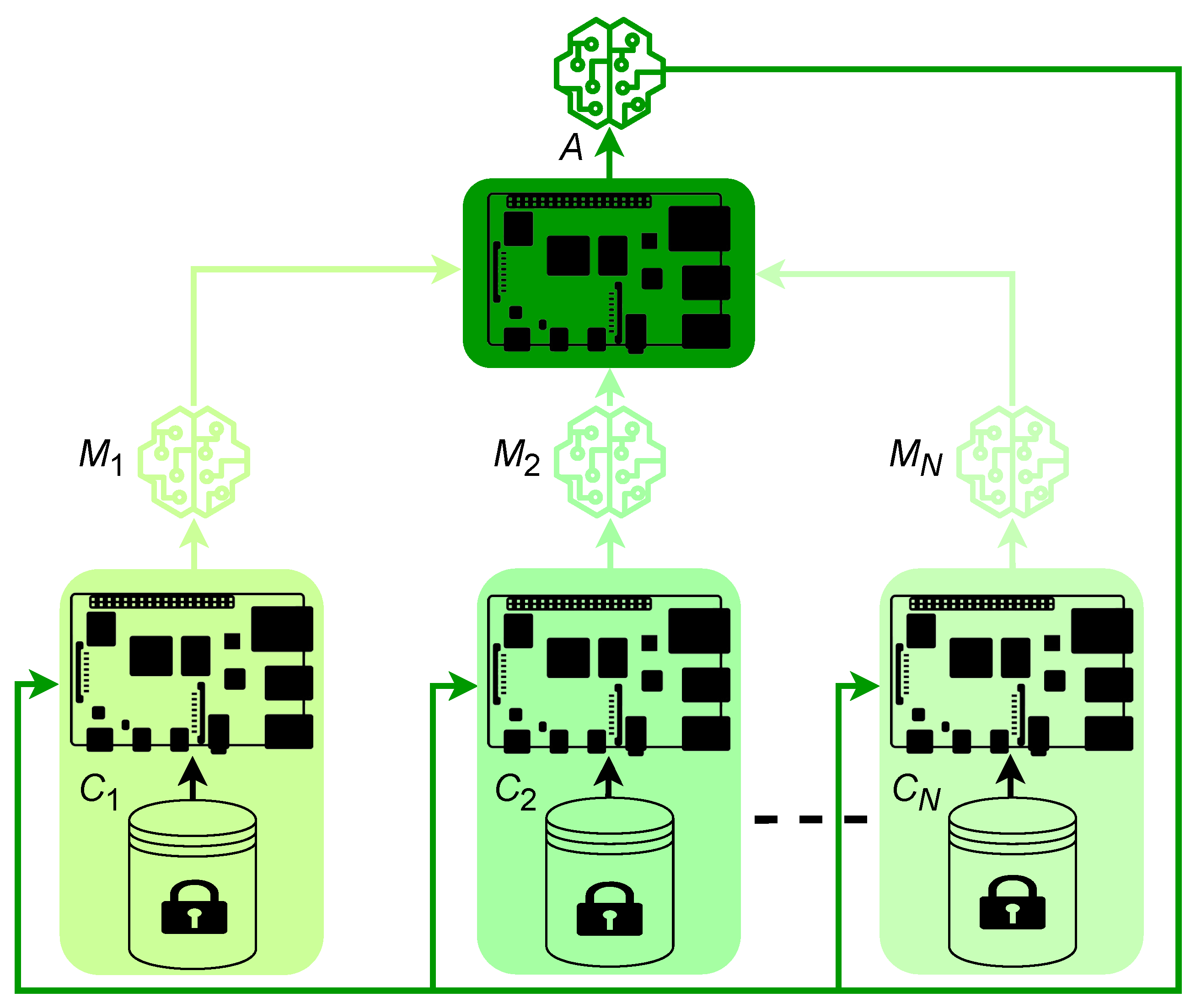 Computers 14 00360 g004