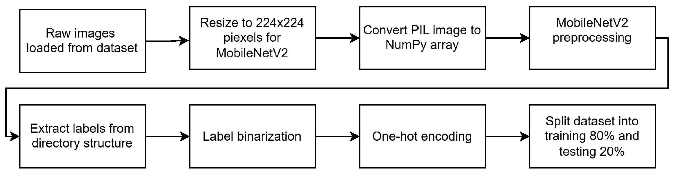 Computers 14 00360 g006