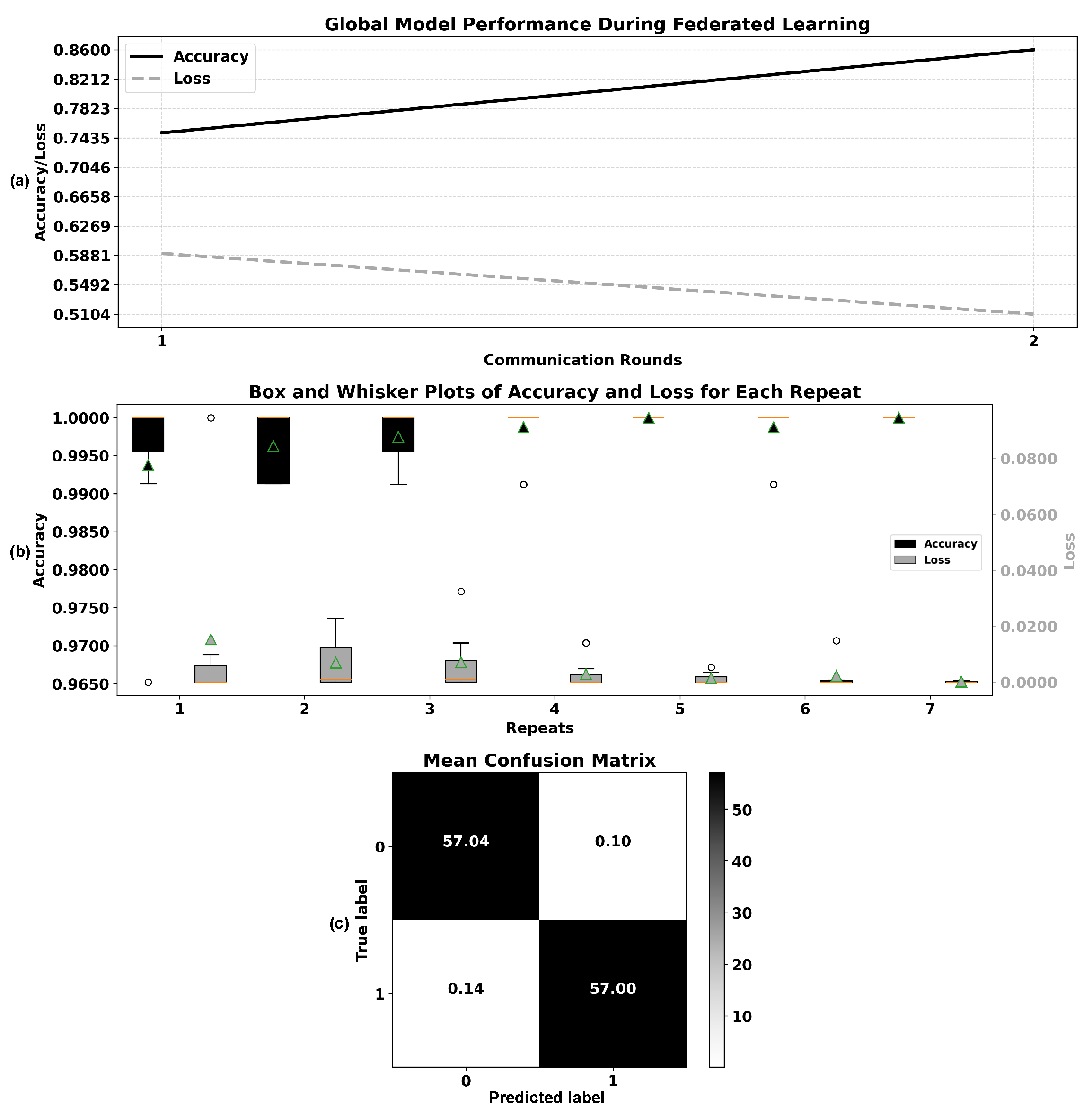 Computers 14 00360 g007