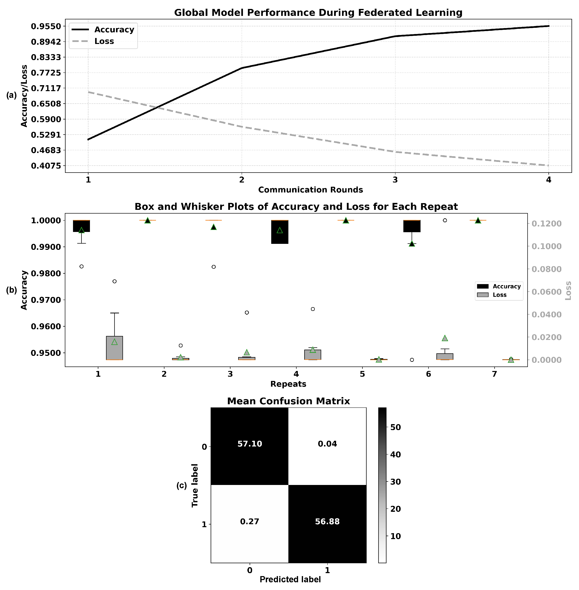 Computers 14 00360 g008