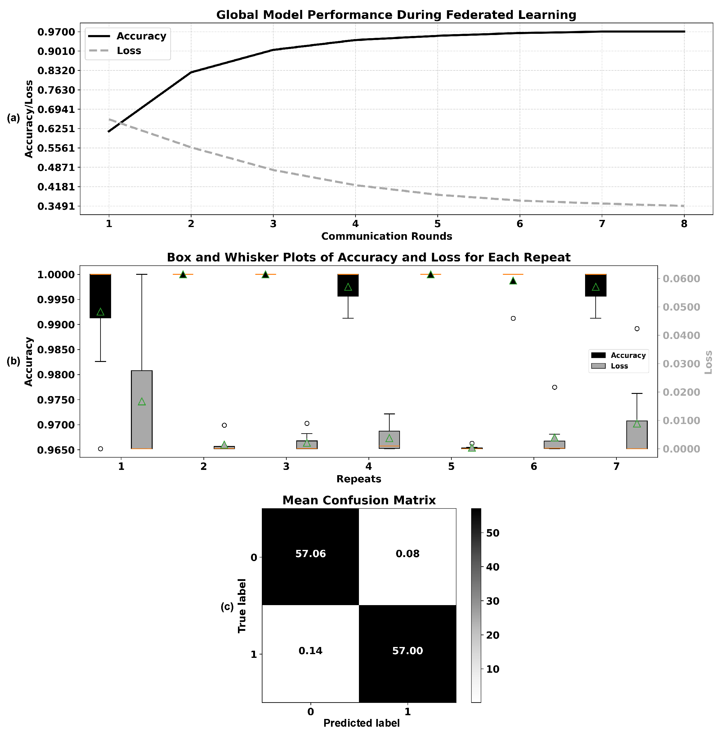 Computers 14 00360 g009