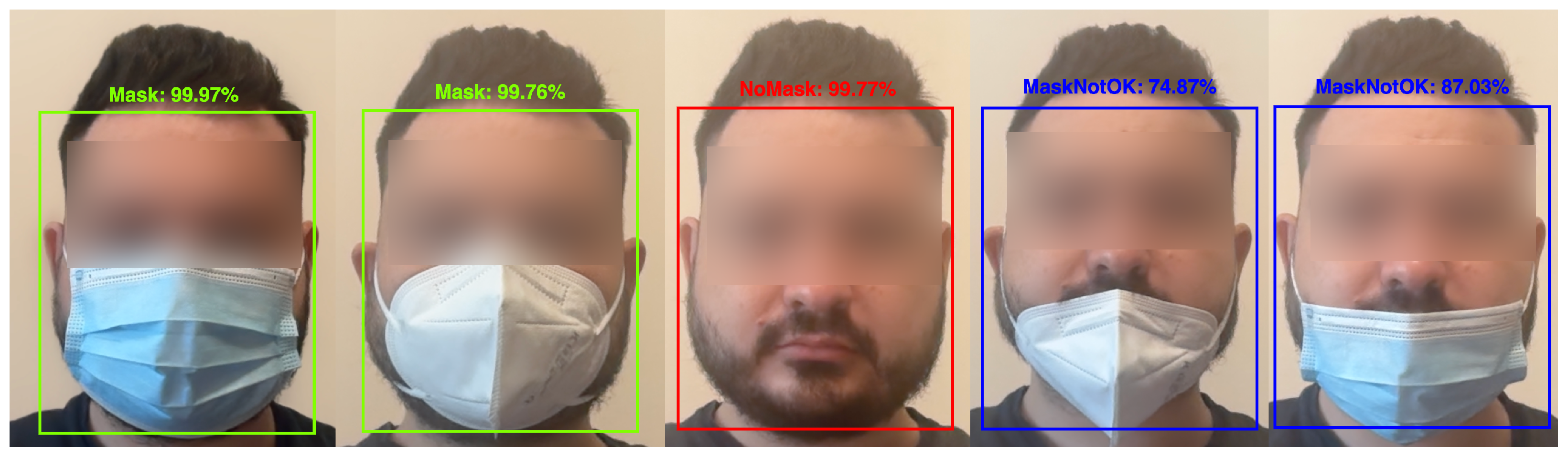 Computers 14 00360 g010