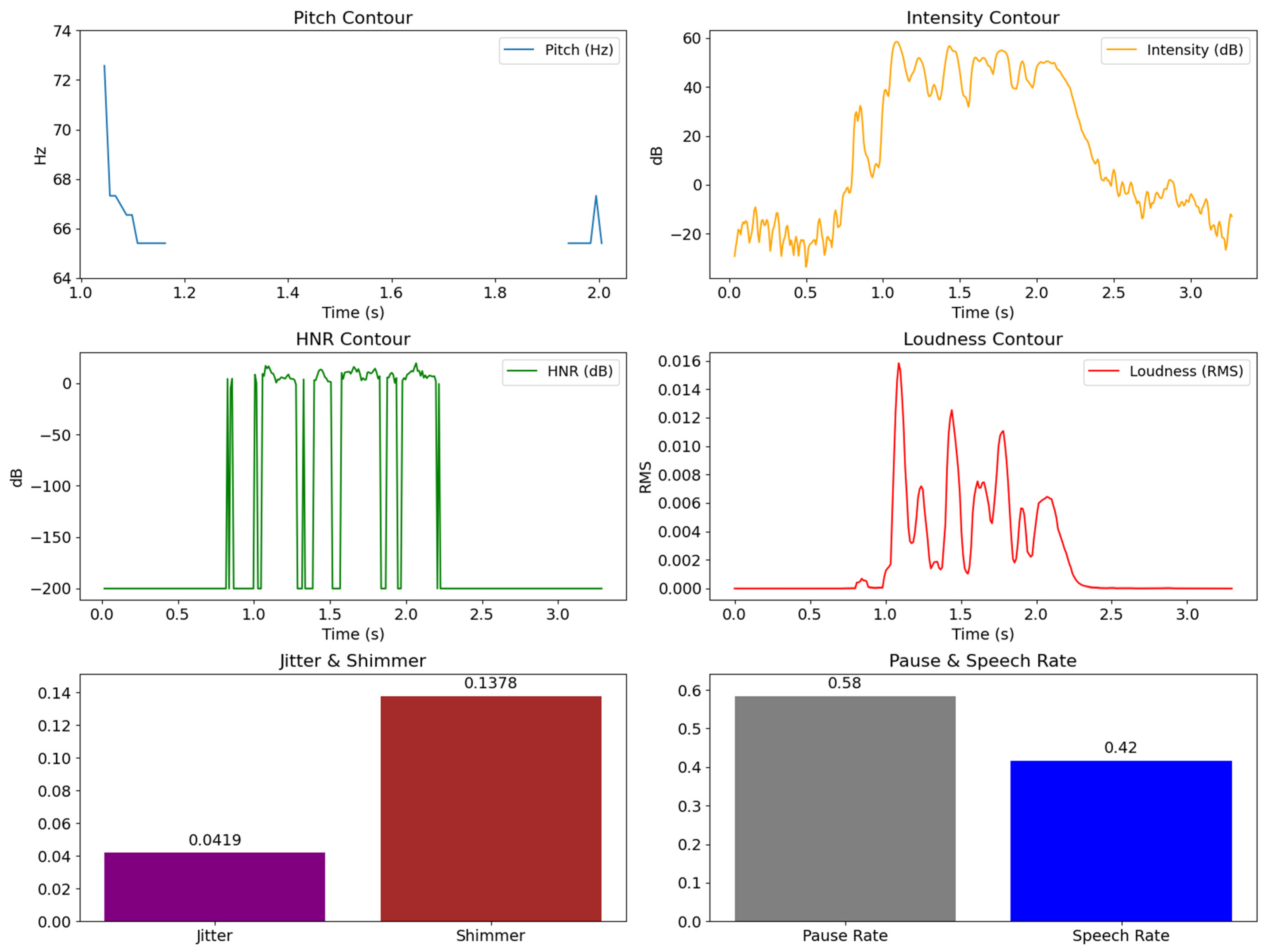 Computers 14 00361 g003 Computers 14 00361 g003