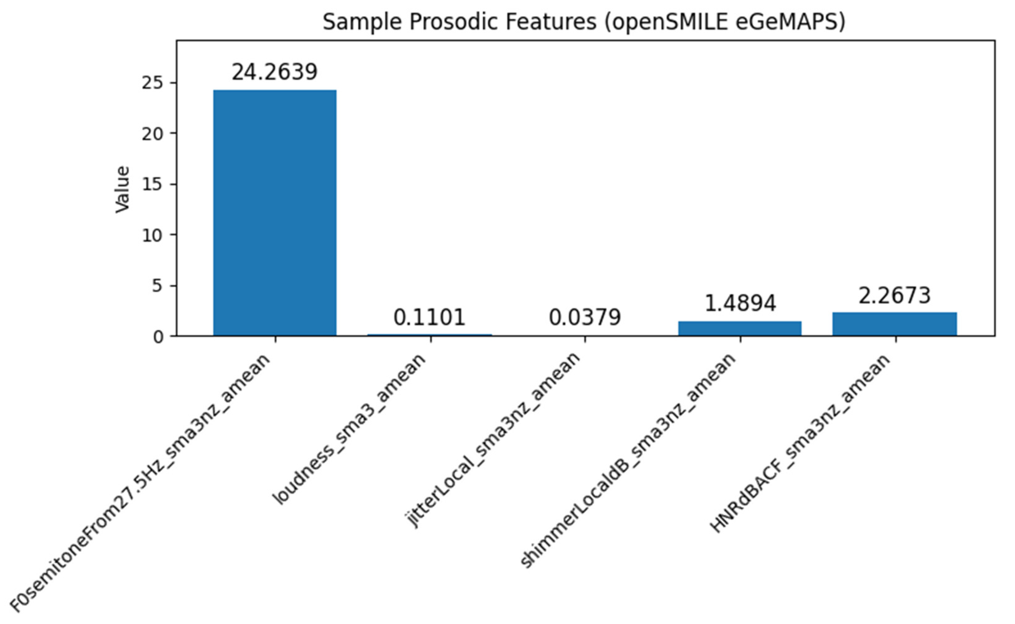 Computers 14 00361 g004 Computers 14 00361 g004