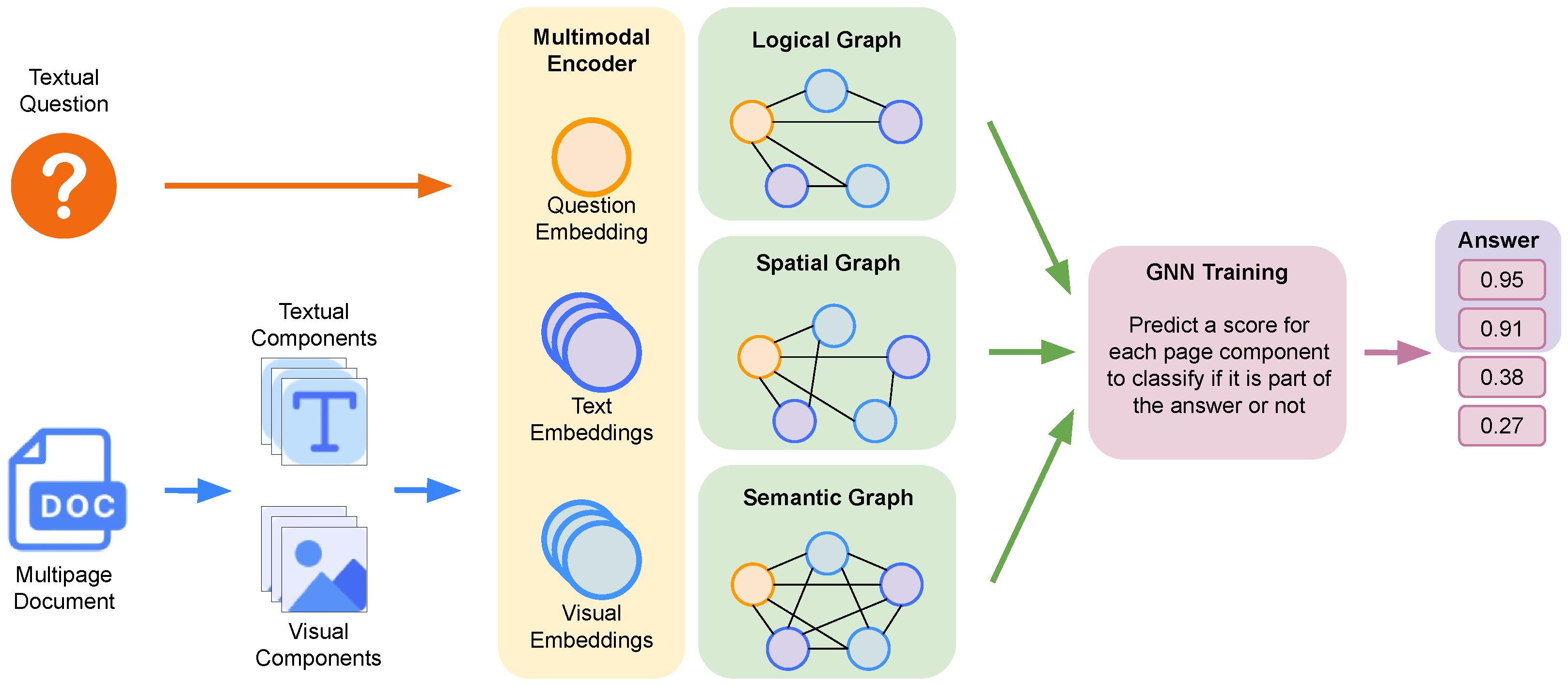 Computers 14 00362 g001