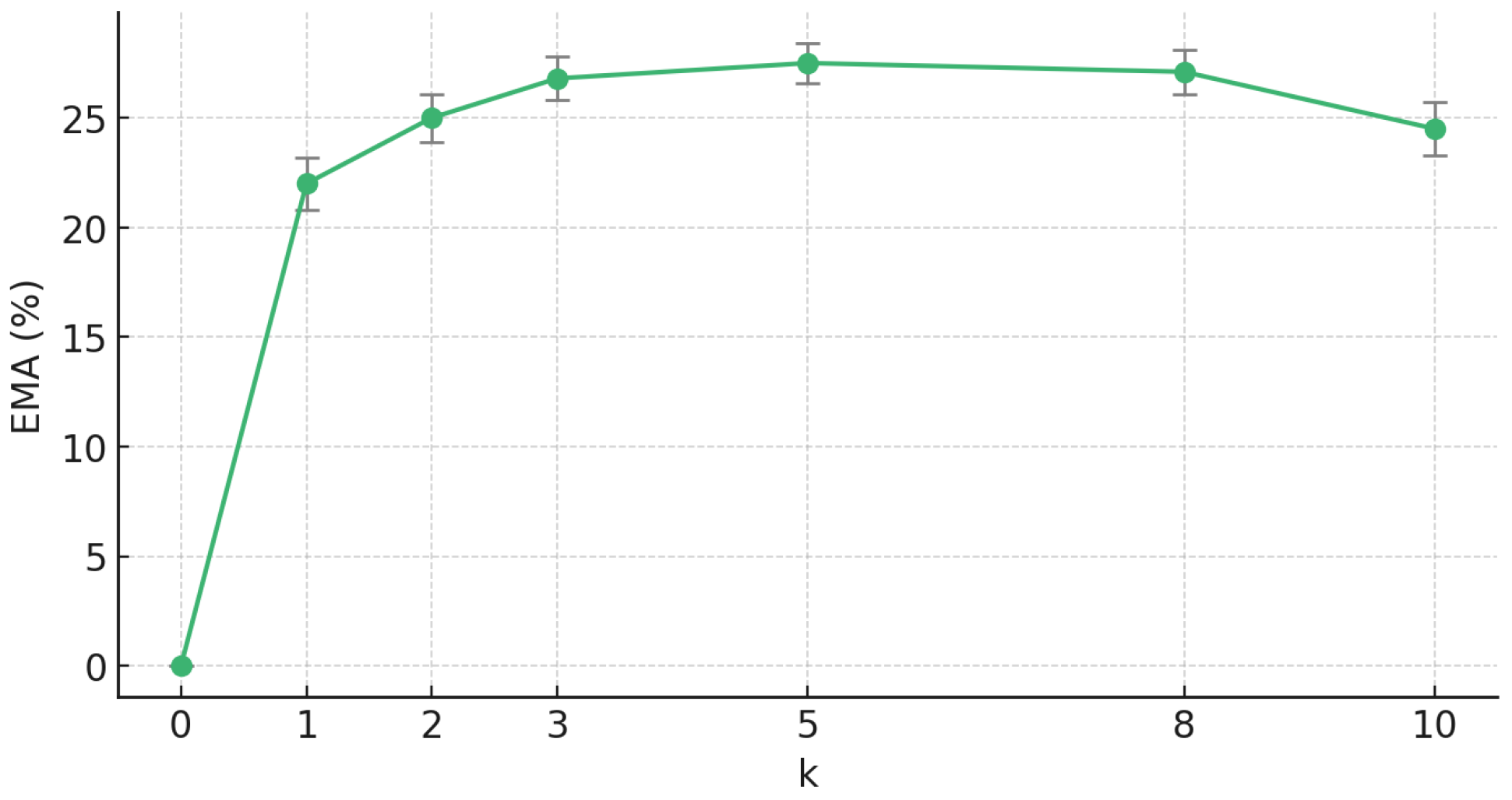 Computers 14 00362 g003