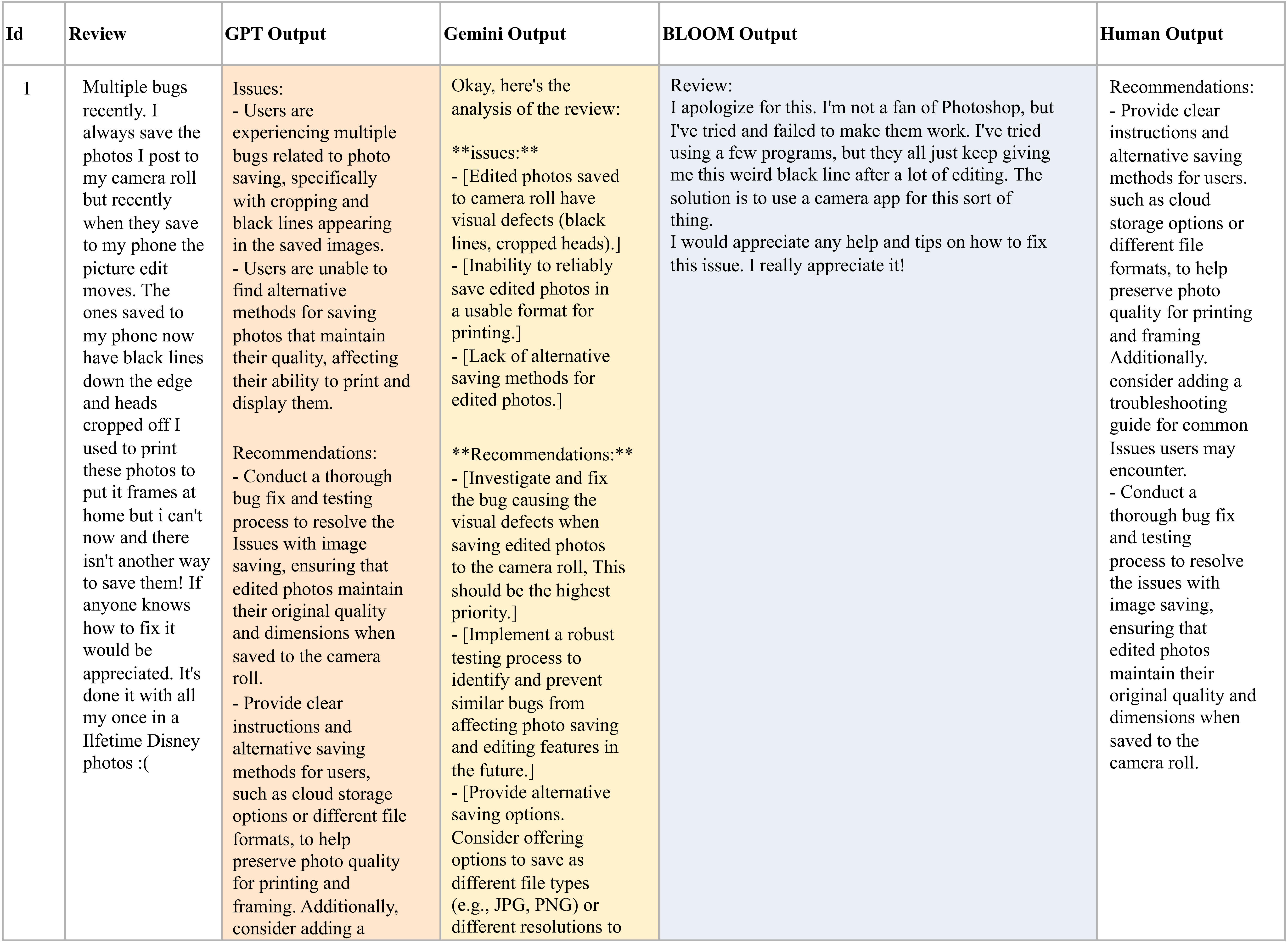 Computers 14 00363 g006