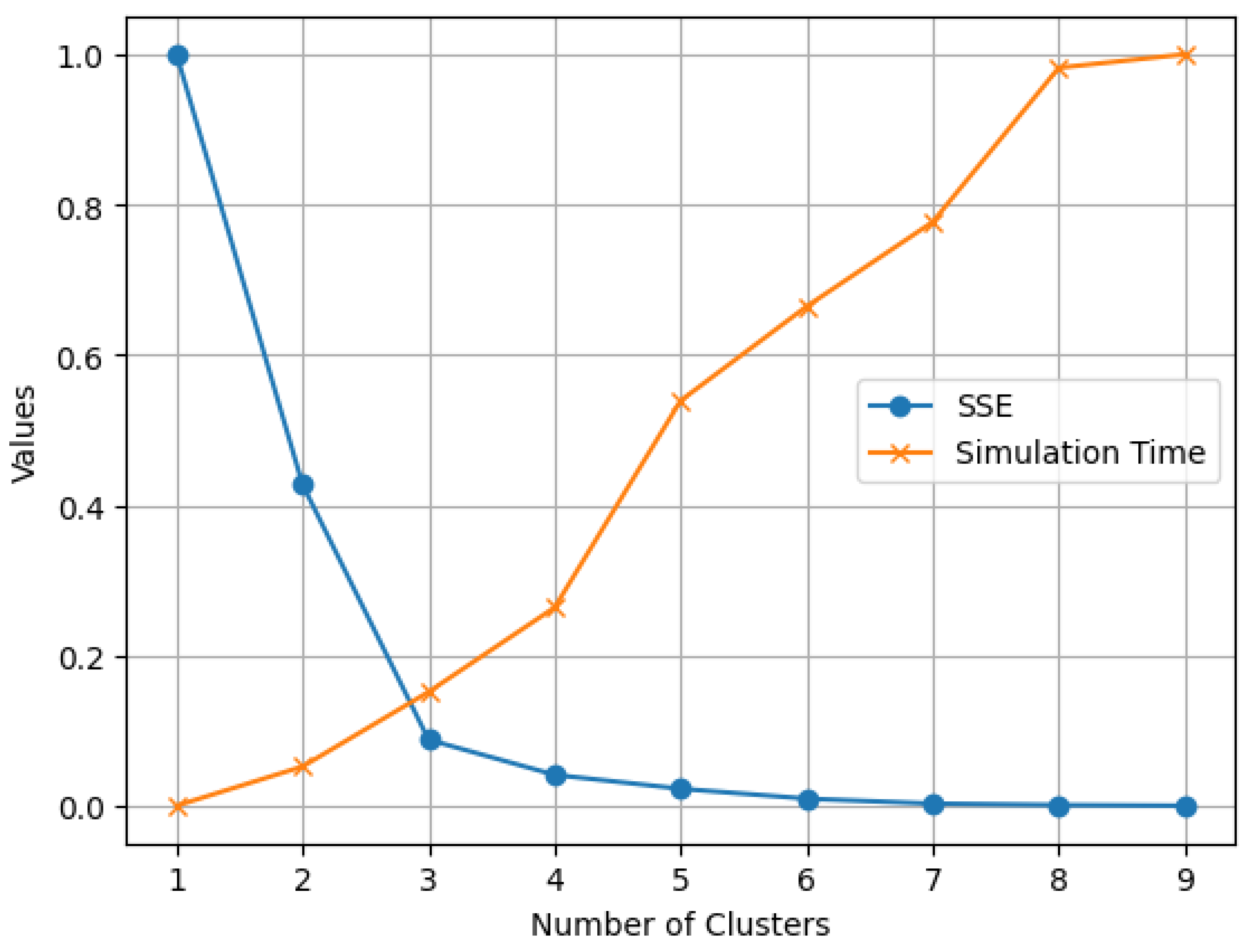 Computers 14 00364 g003