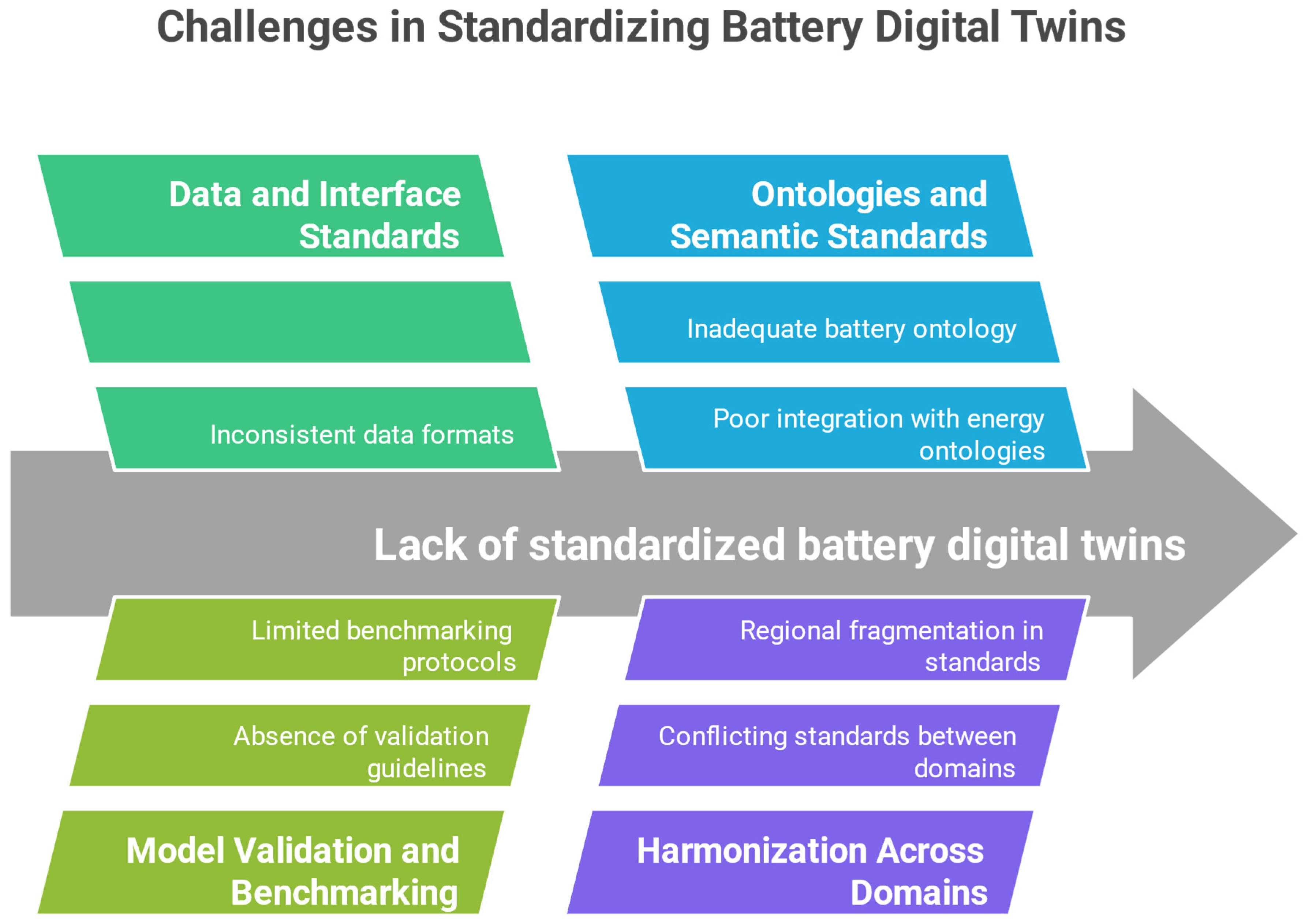 Computers 14 00365 g004